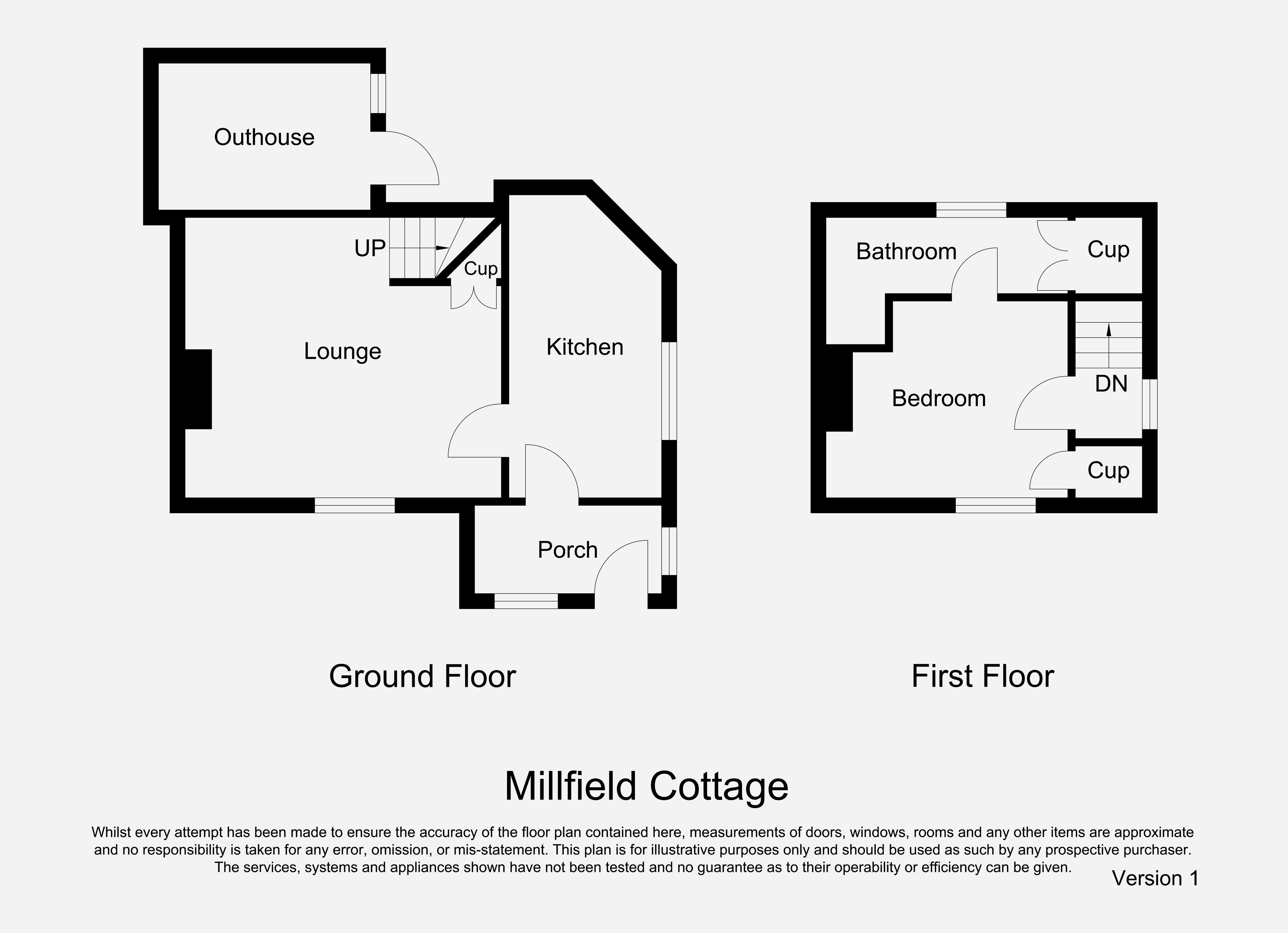Millfield Cottage, Millfield Terrace, Hexham floorplan