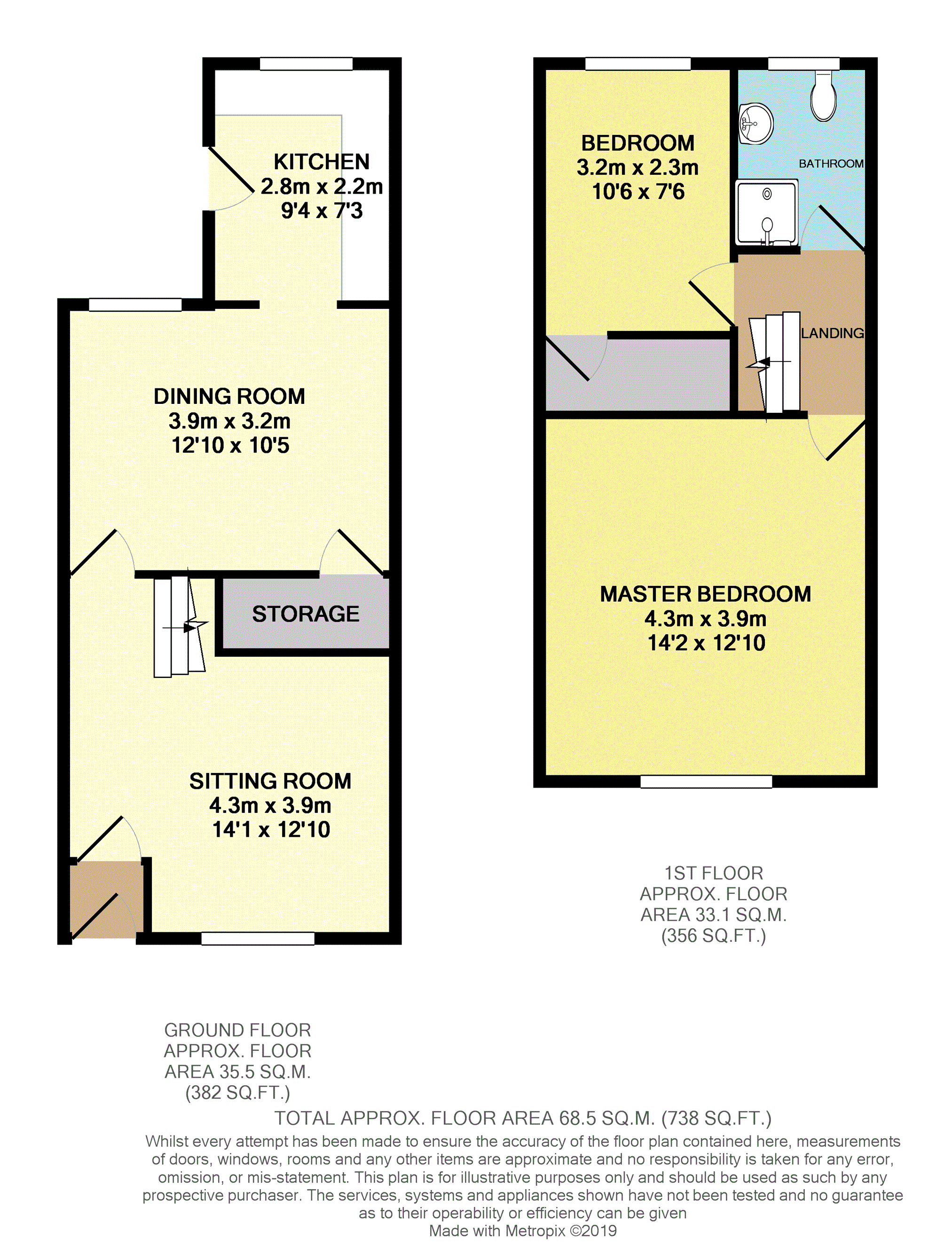 2 Bedrooms Terraced house for sale in Grimshaw Street, Accrington BB5