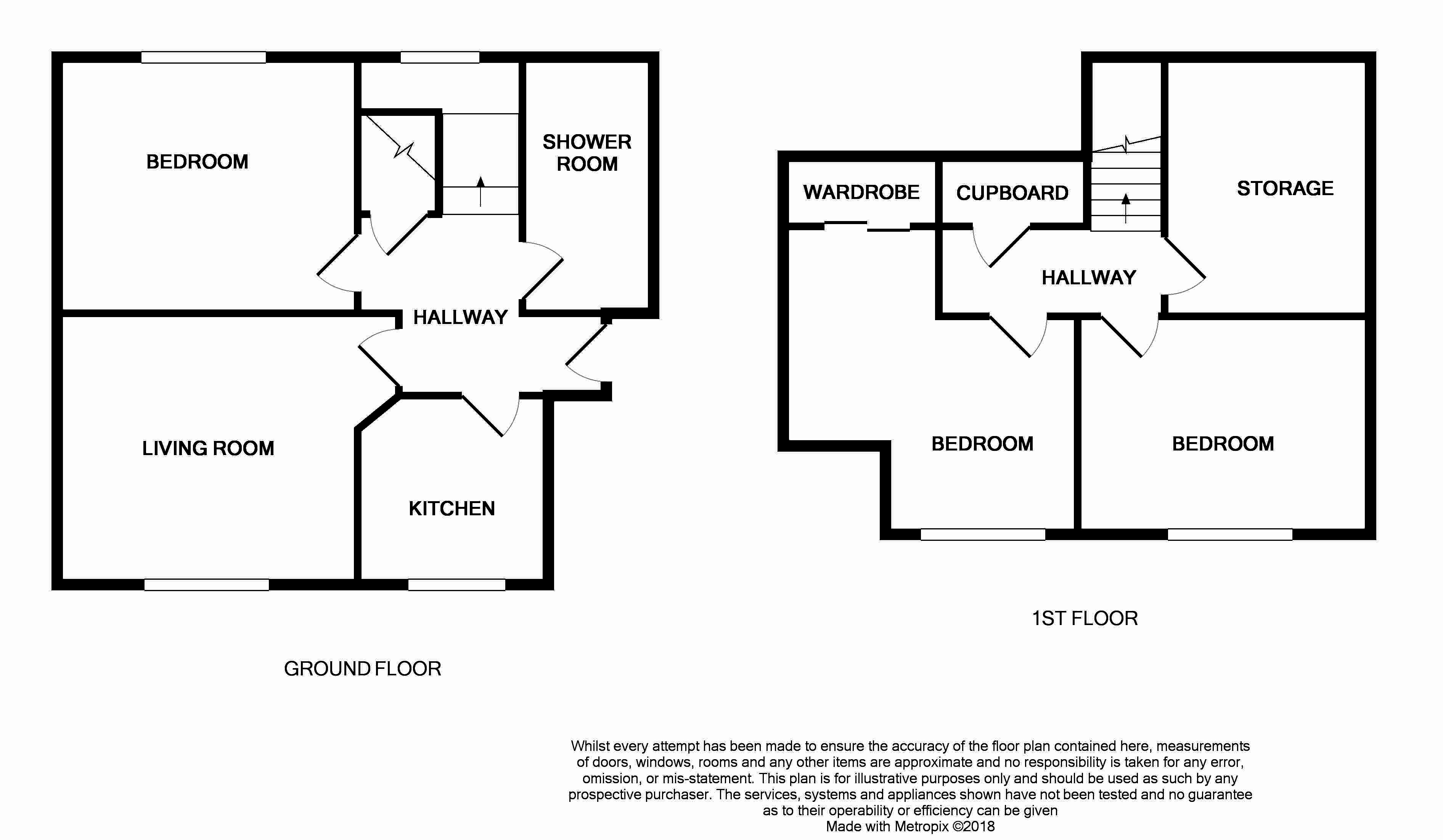 3 Bedrooms Flat for sale in Bruce Street, Stirling FK8