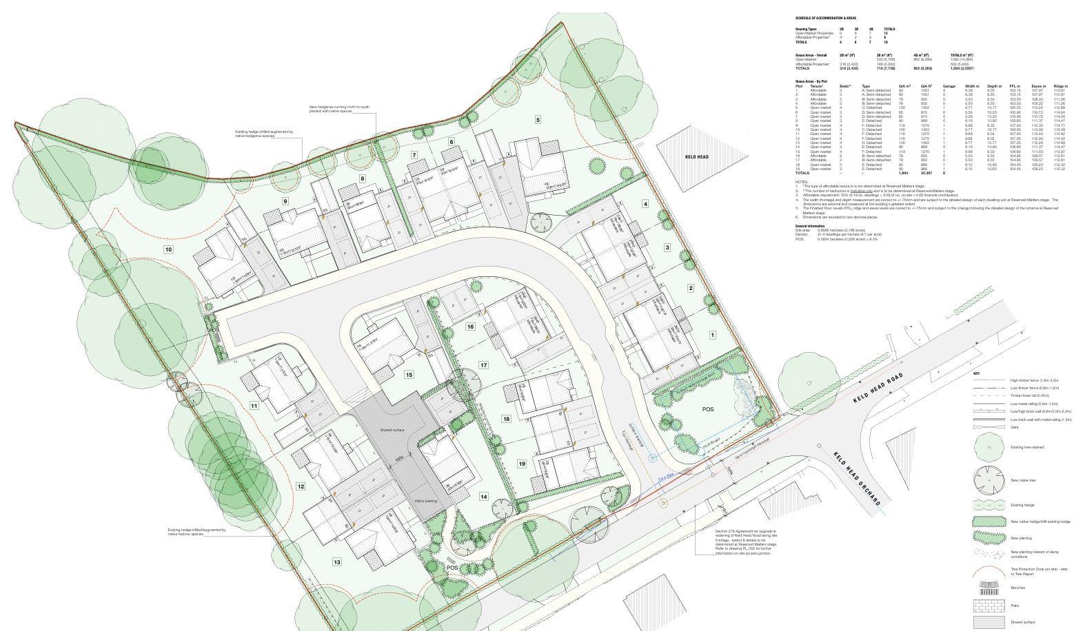 2.1 acres Development land, Keld Head Road, York floorplan