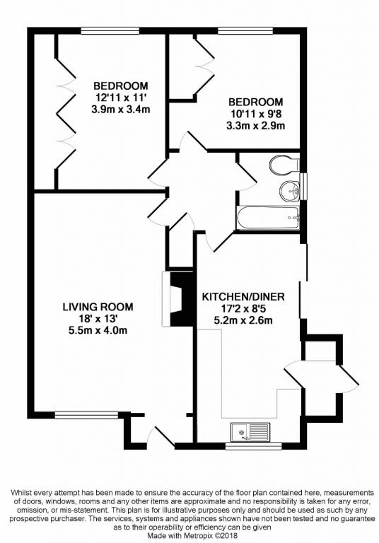 2 Bedrooms Bungalow for sale in Rowcroft Close, Ash Vale GU12