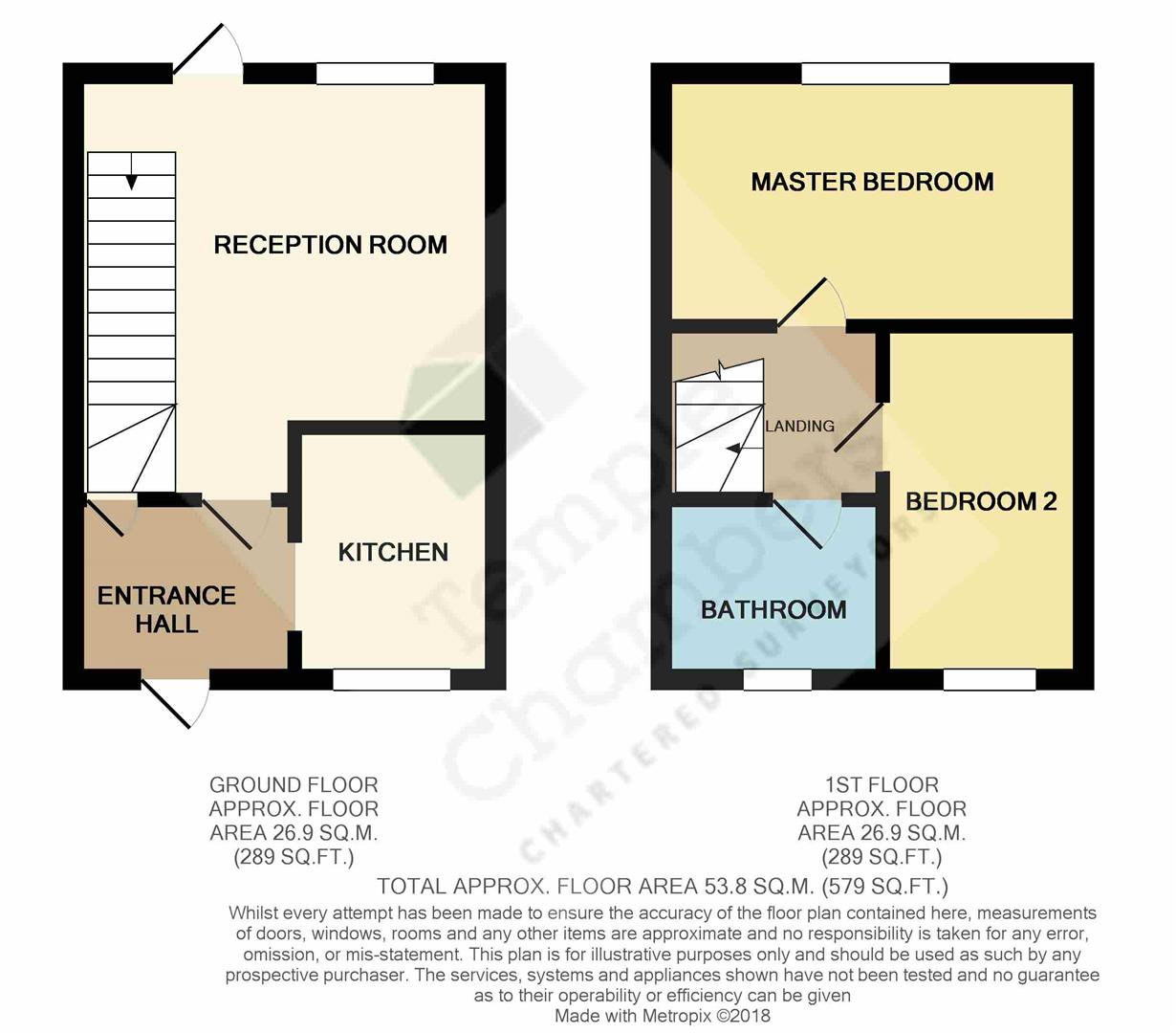 2 Bedrooms  for sale in Coalport Close, Church Langley, Harlow CM17