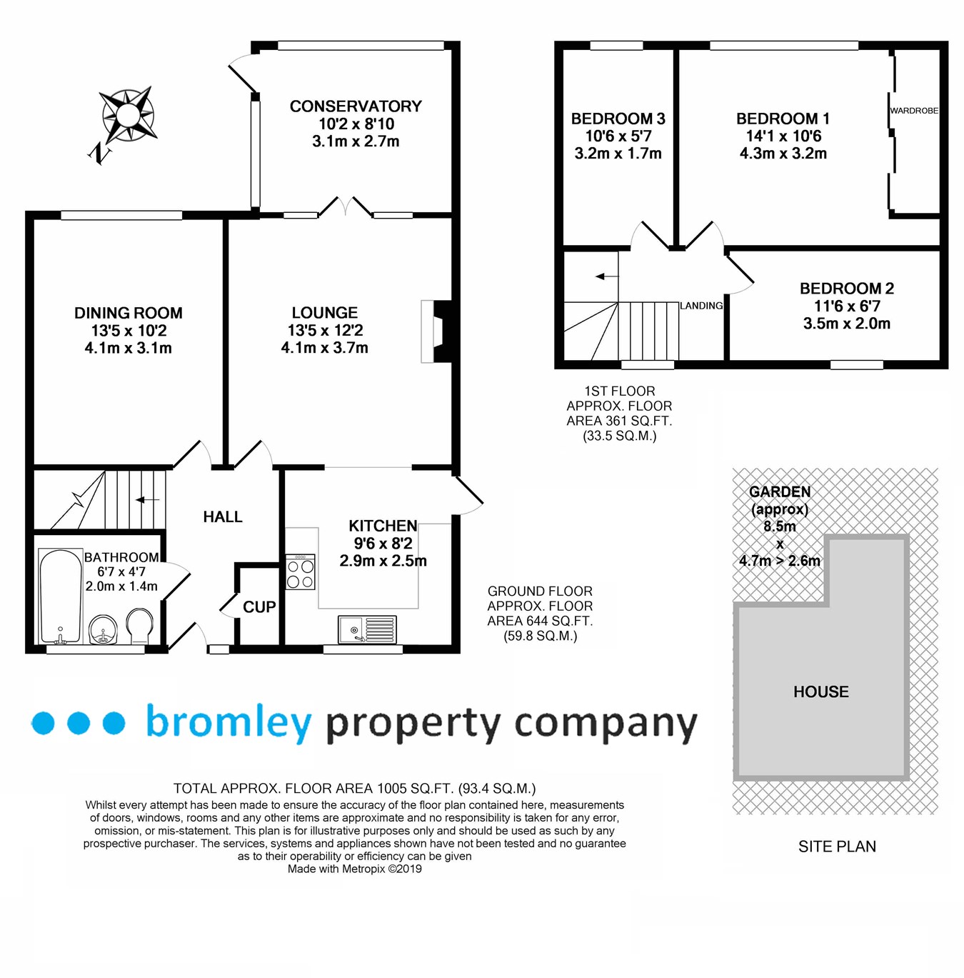 4 Bedrooms Semi-detached house for sale in Colin Close, West Wickham BR4