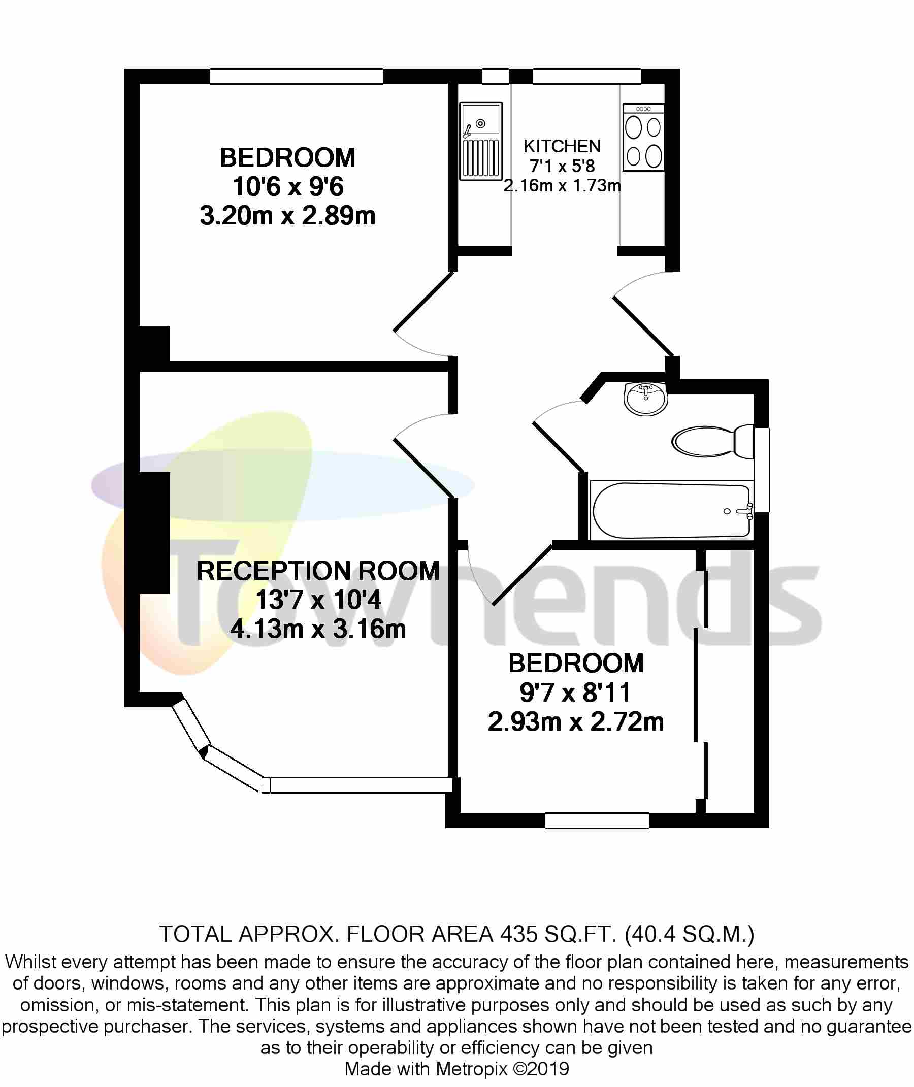 2 Bedrooms Maisonette for sale in Redfern Avenue, Whitton, Middlesex TW4