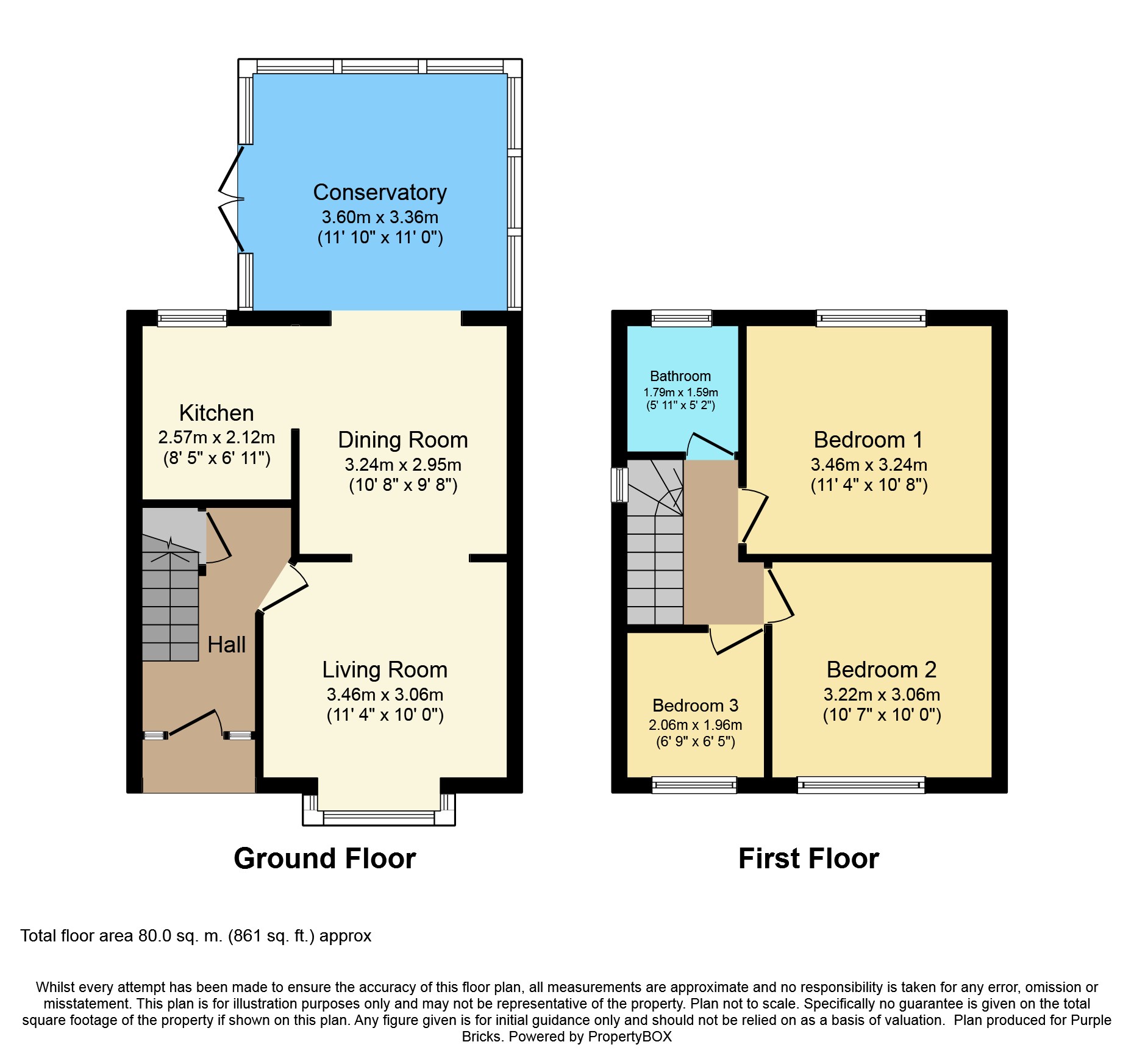 3 Bedrooms Semi-detached house for sale in Herbert Road, Southend-On-Sea SS3