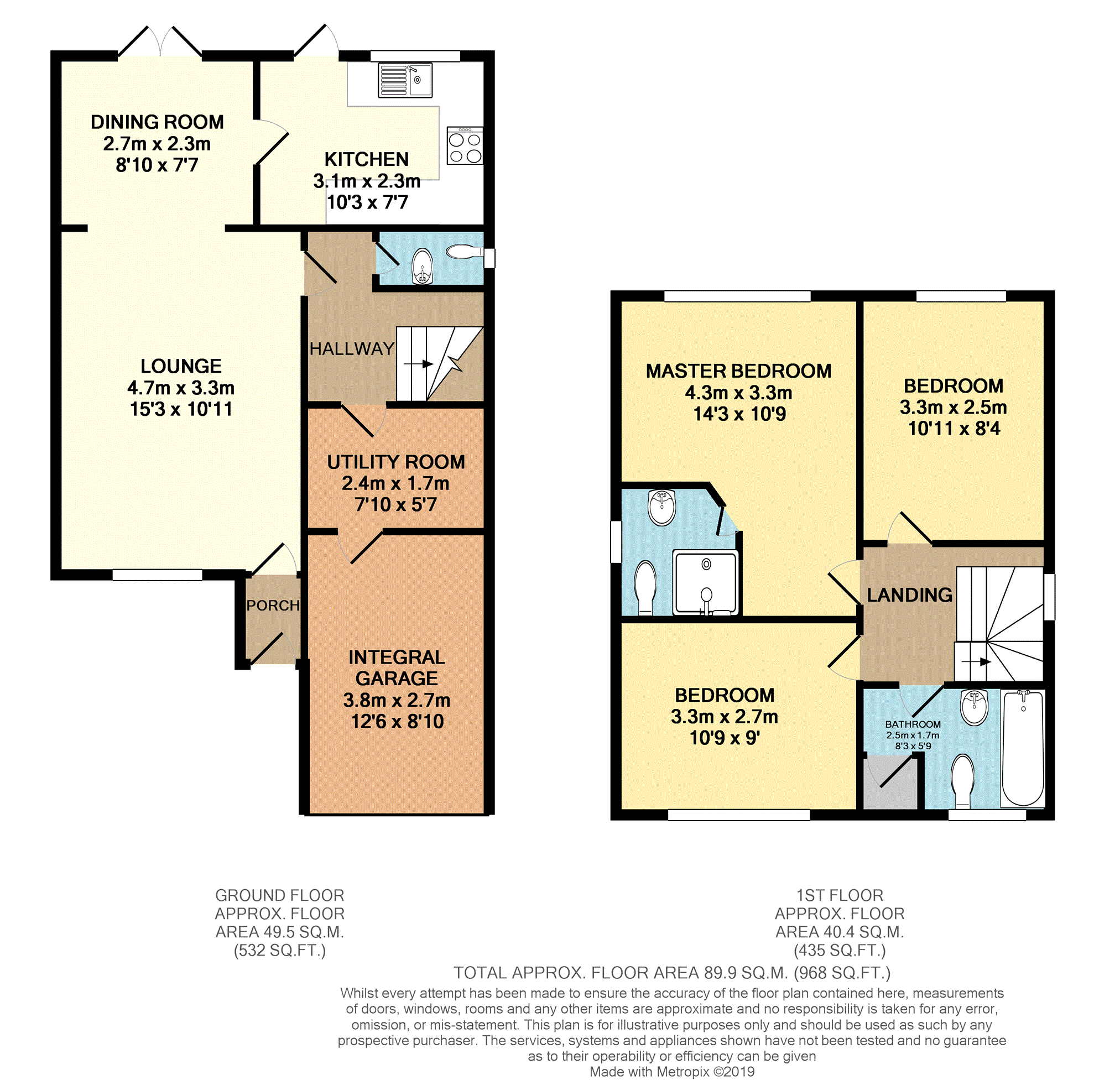 3 Bedrooms Detached house for sale in Summerfield Close, Walton Park, Preston PR5