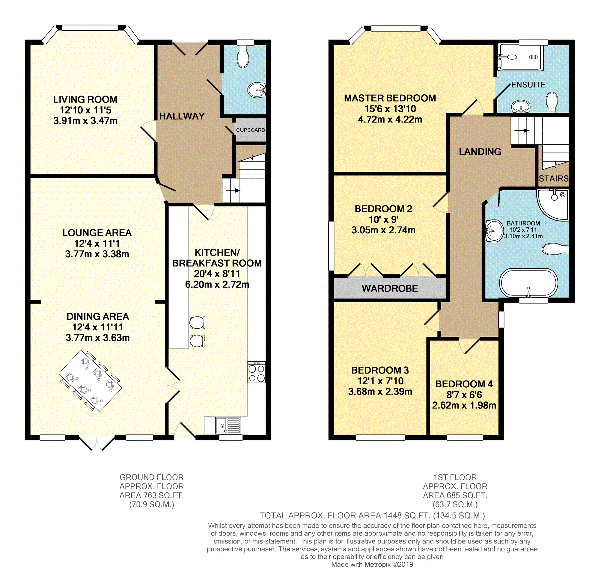 4 Bedrooms Semi-detached house for sale in Langthorne Crescent, North Grays RM17
