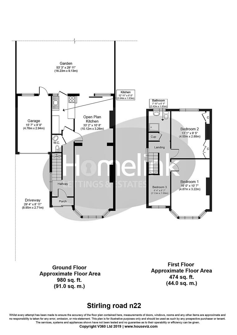 3 Bedrooms End terrace house for sale in Stirling Road, Wood Green N22