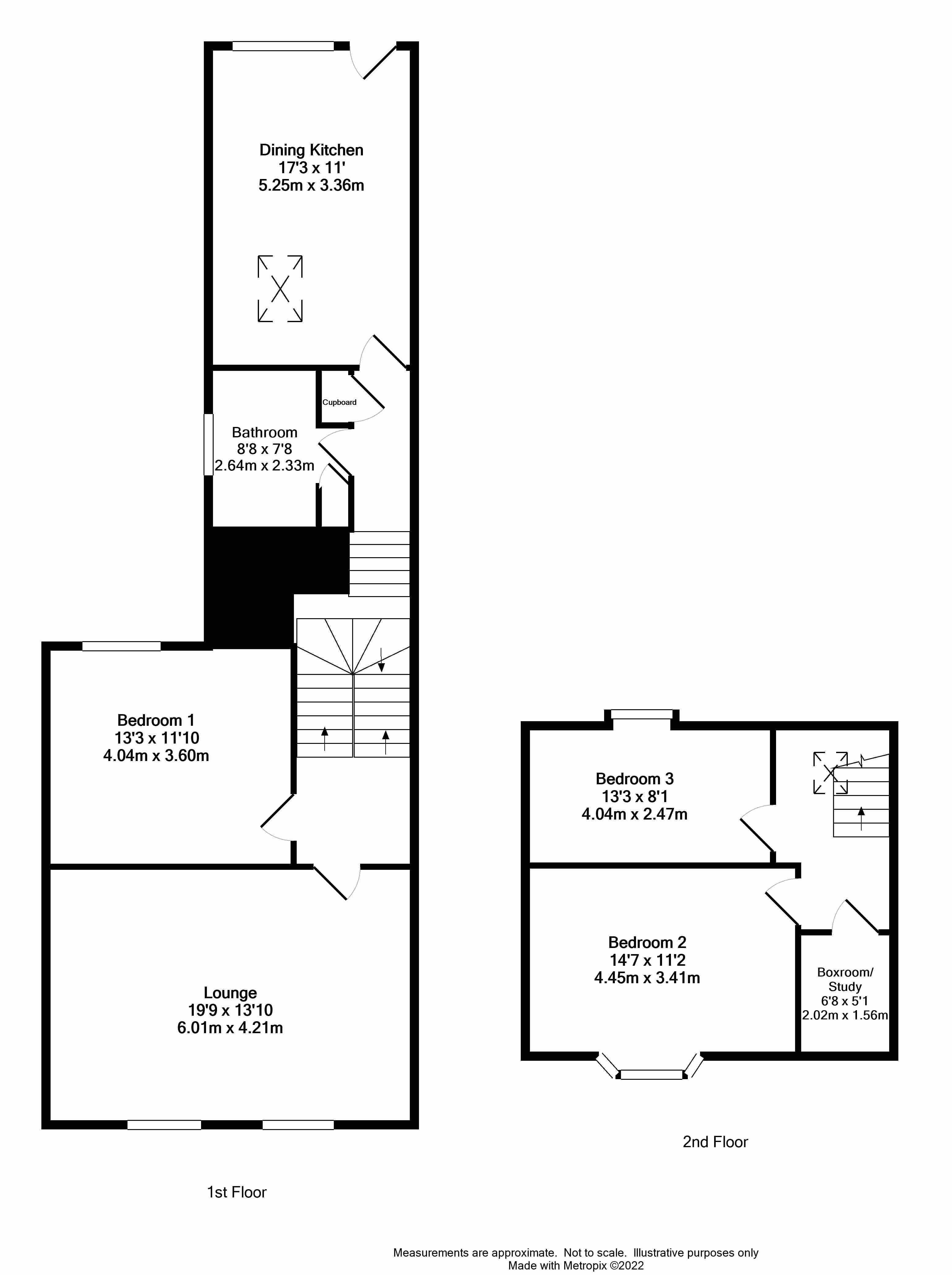 Upper Flat, 21 London Road, Stranraer DG9, 3 bedroom for sale 62647442 PrimeLocation