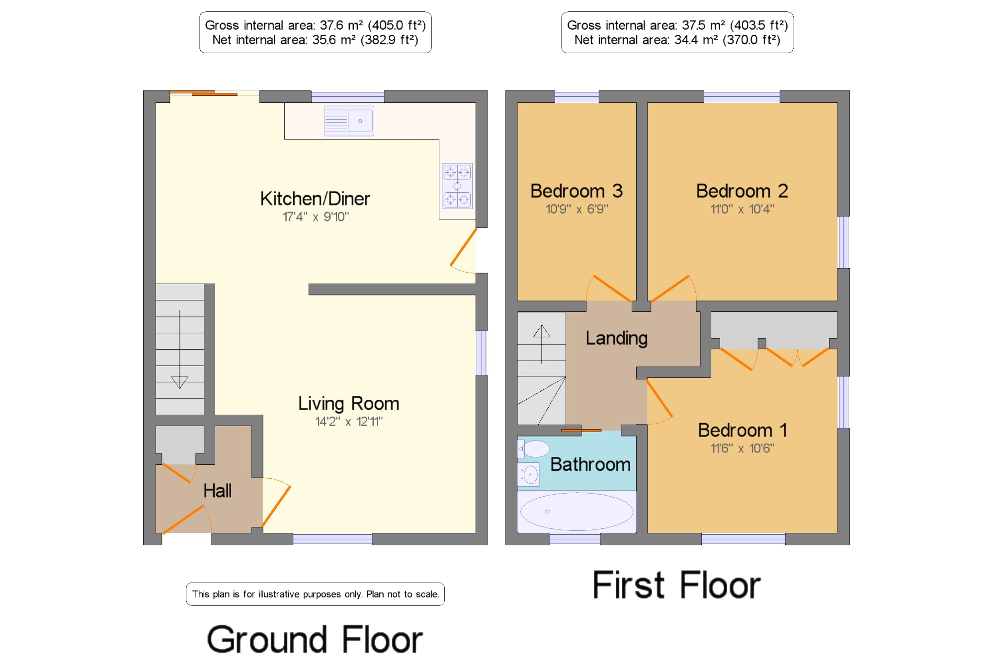 3 Bedrooms Semi-detached house for sale in Fylde Road, Marshside, Southport, Merseyside PR9