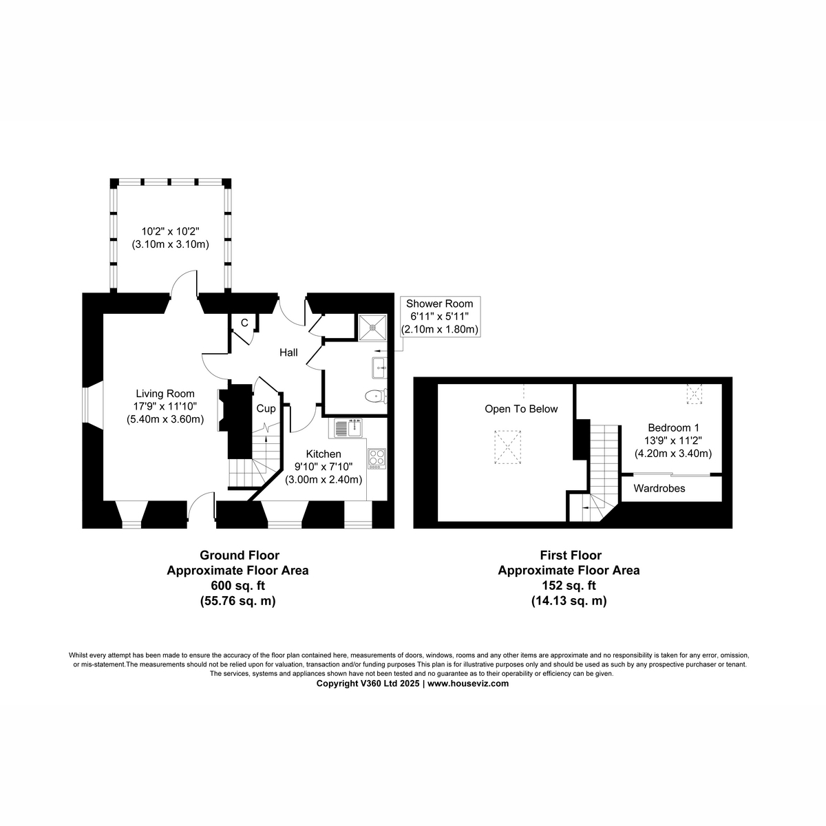 1 Migdale House, Matheson Road, Bonar Bridge floorplan