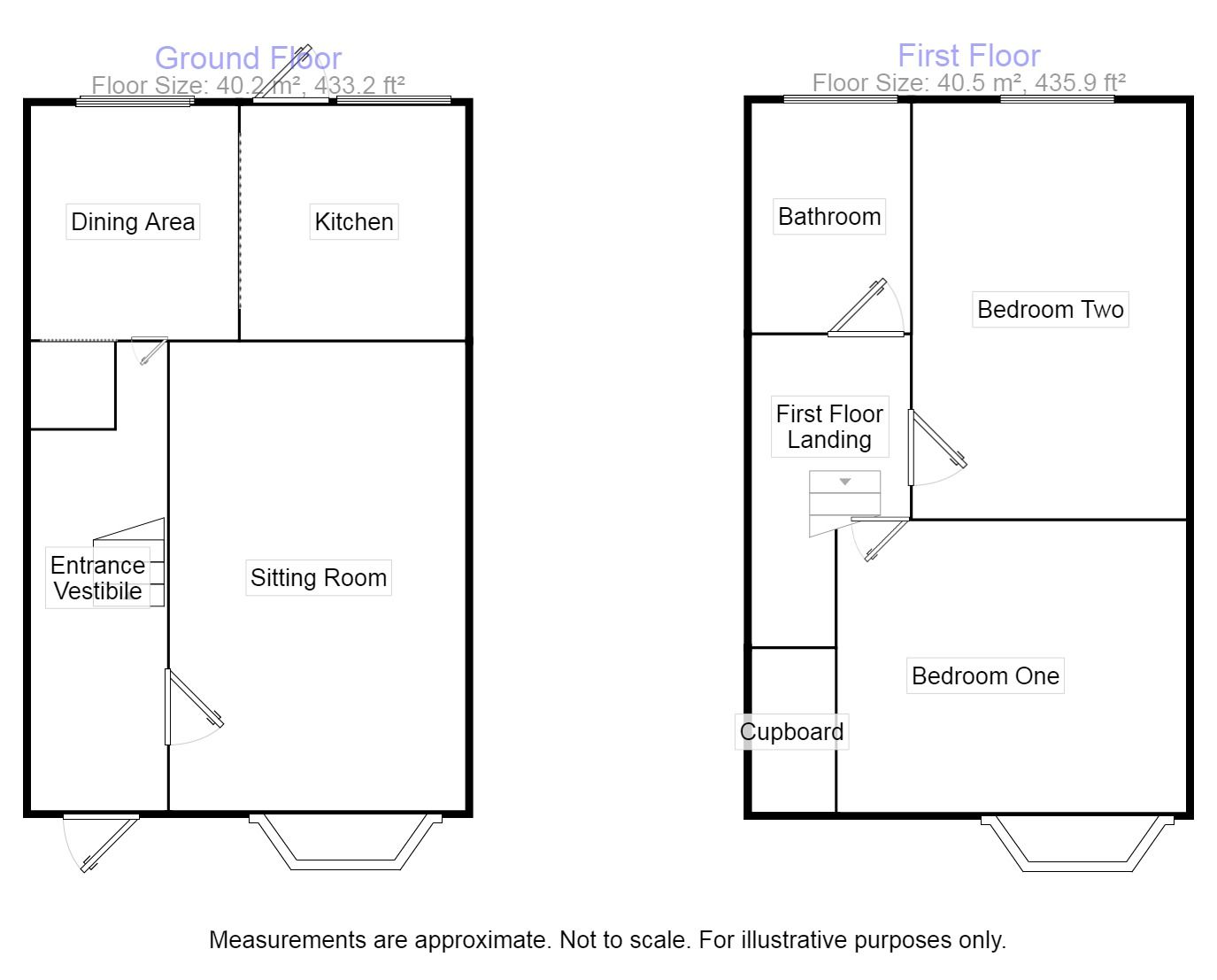 2 Bedrooms Terraced house for sale in Monkton Road, York YO31