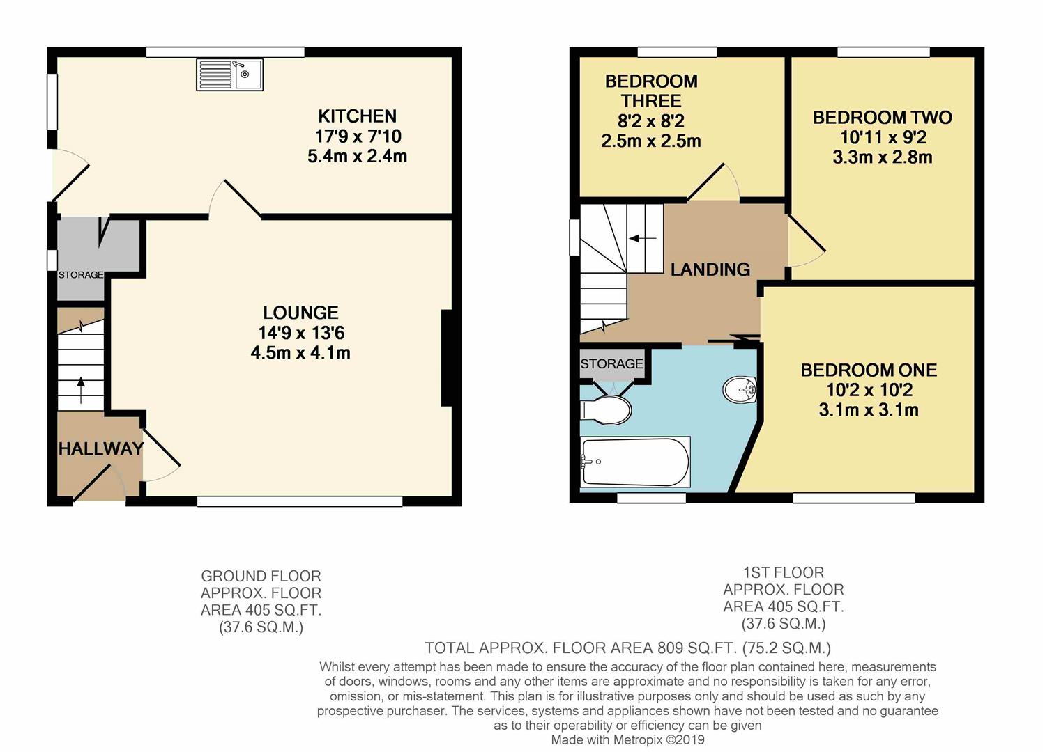 3 Bedrooms Semi-detached house for sale in Lambourne Avenue, Idle, Bradford BD10