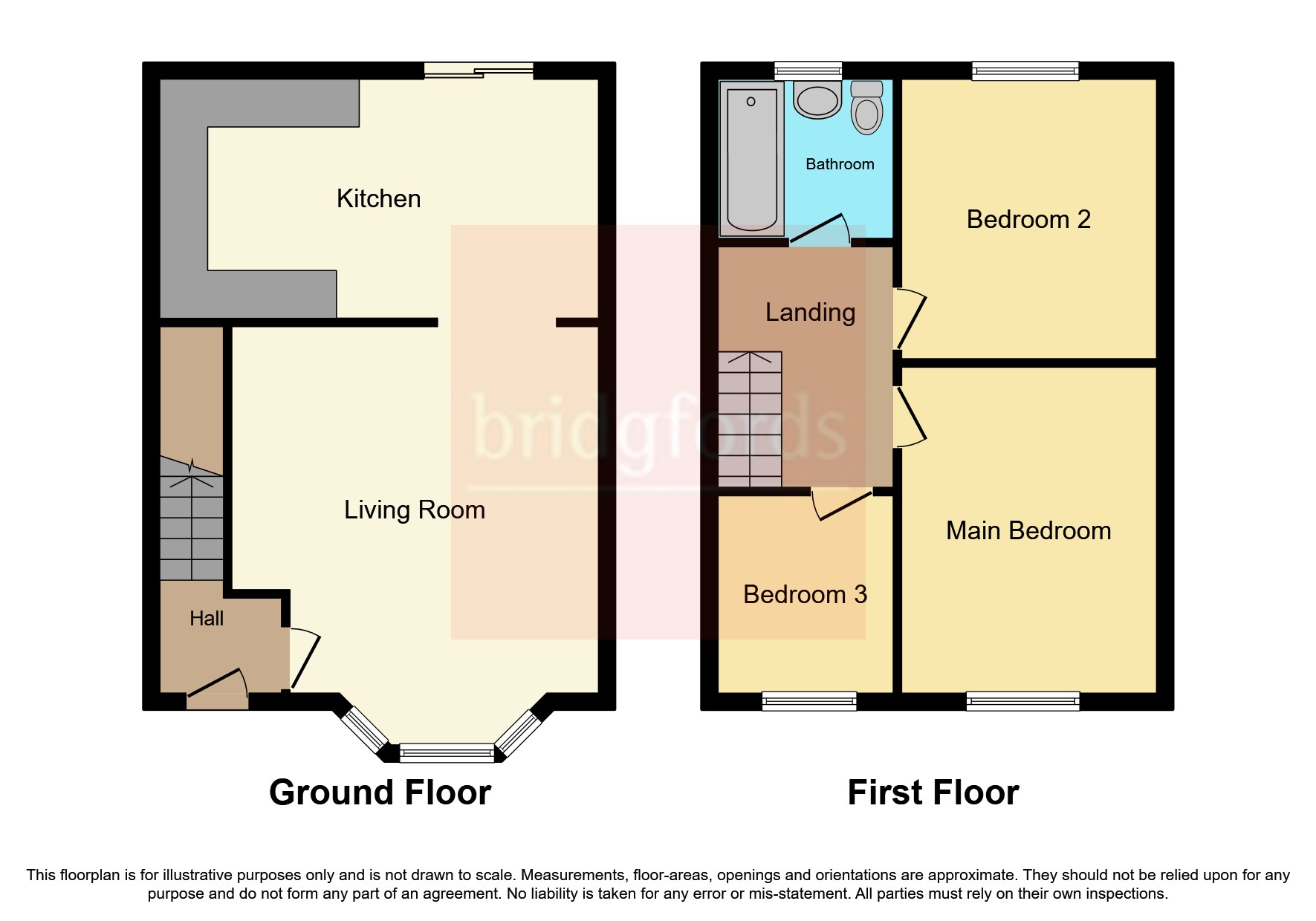 Bransdale Avenue, Romanby, Northallerton DL7, 3 bedroom semidetached