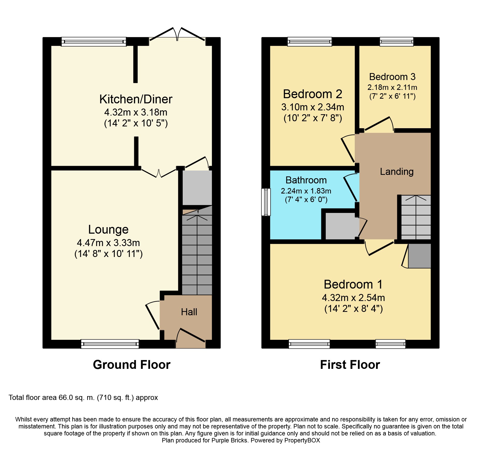 3 Bedrooms Semi-detached house for sale in Barcheston Close, Oakwood, Derby DE21