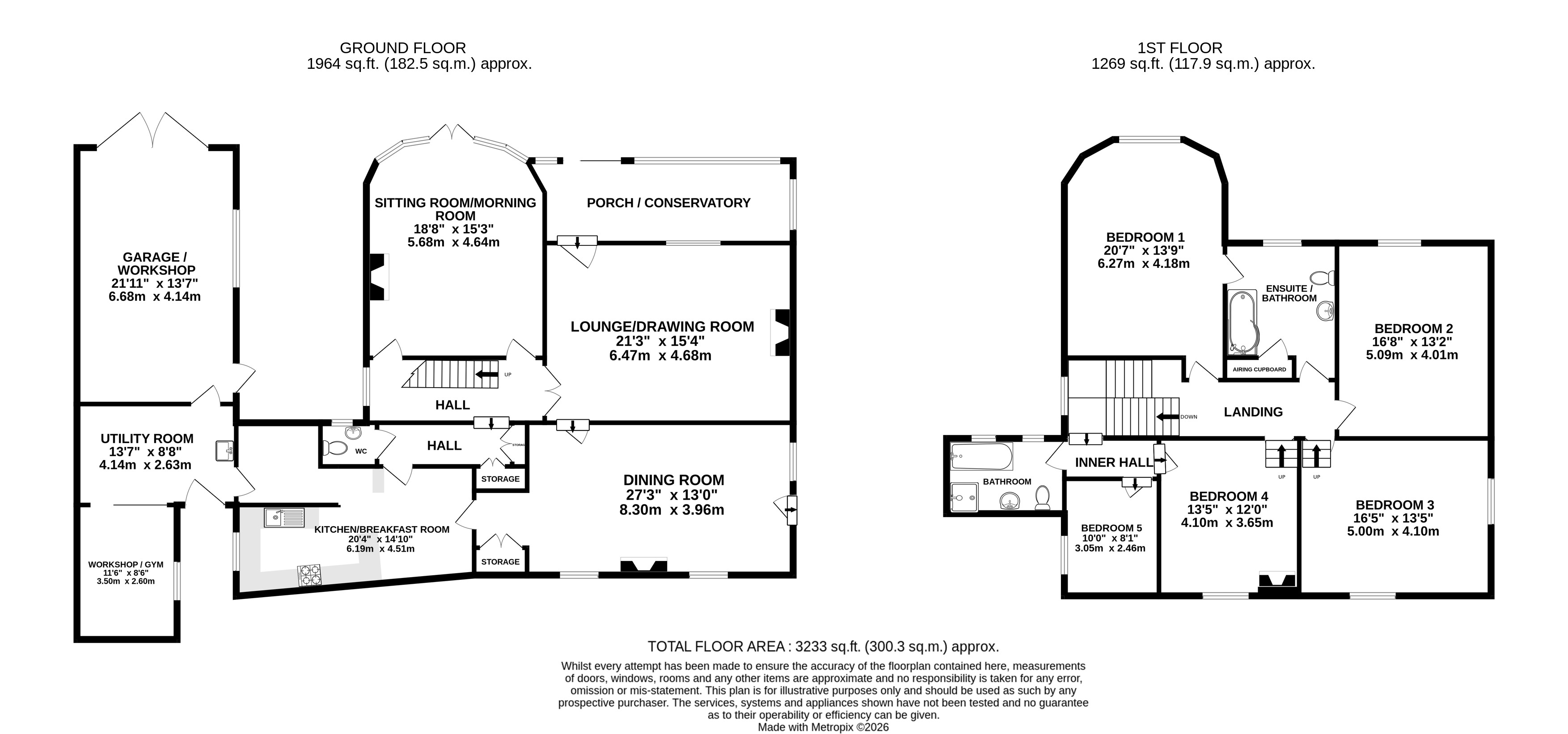 Torridge Lodge,, Northam Road, Devon floorplan
