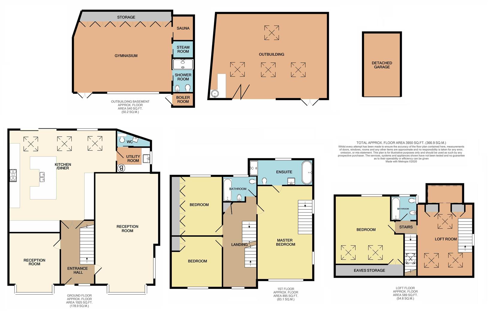 5 bed semidetached house for sale in Stainforth Road, Ilford IG2 Zoopla