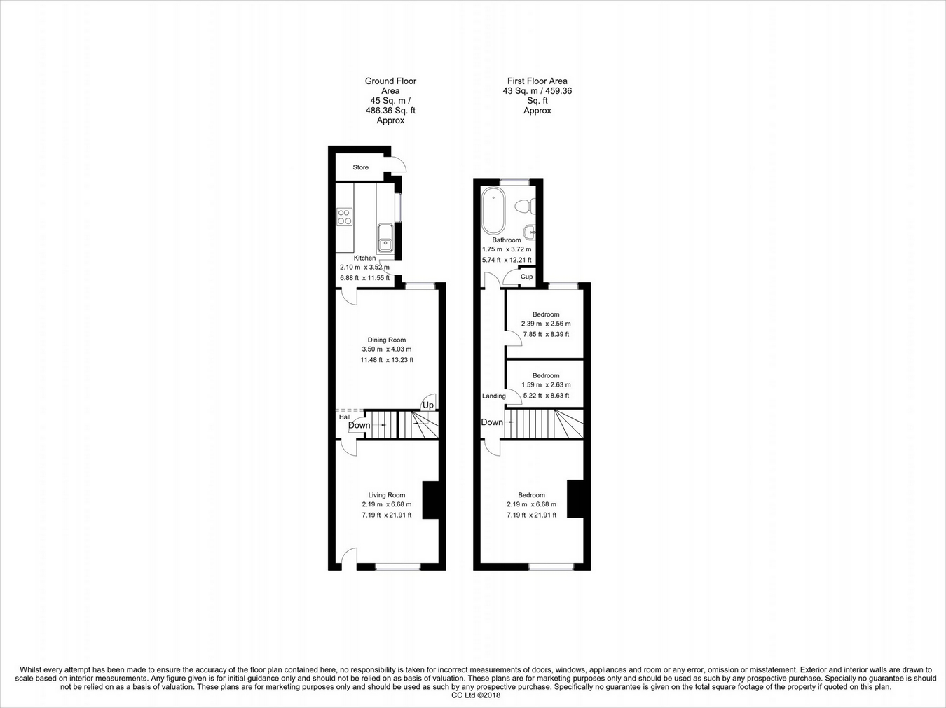 2 Bedrooms Terraced house for sale in Egypt Road, Nottingham NG7