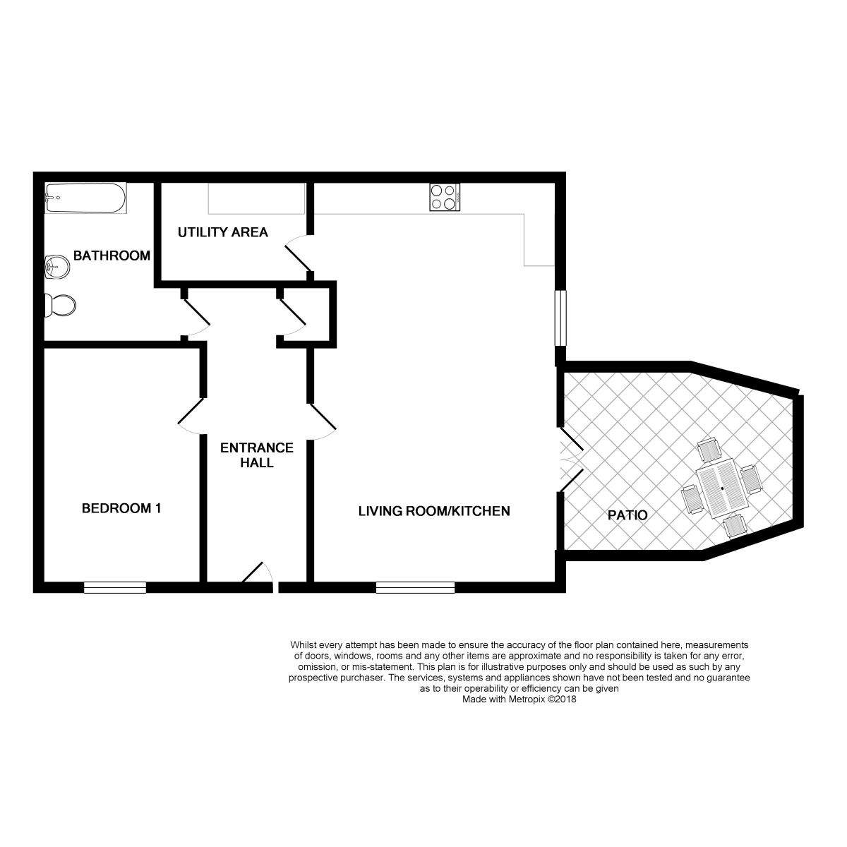 1 Bedrooms Flat for sale in Kingsmead View London Road London Road, High Wycombe HP11