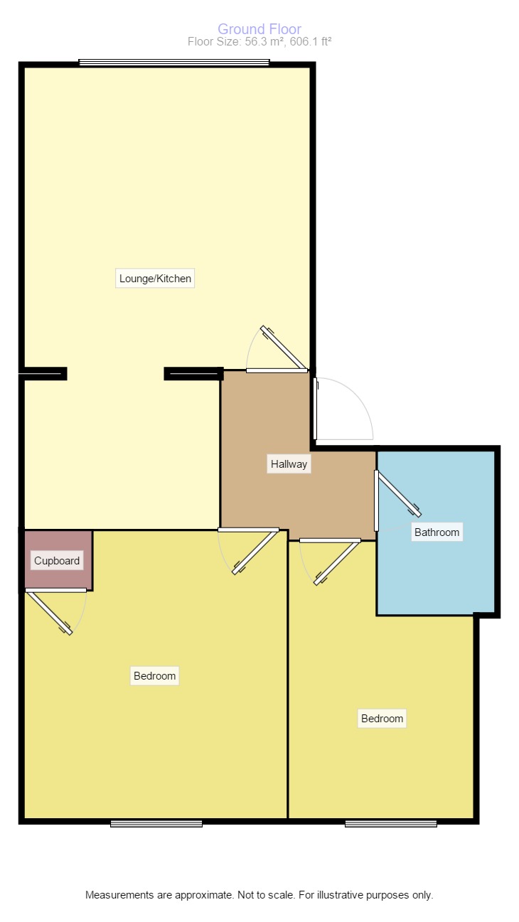 Palatine Road, Manchester, Greater Manchester M20, 2 bedroom flat for