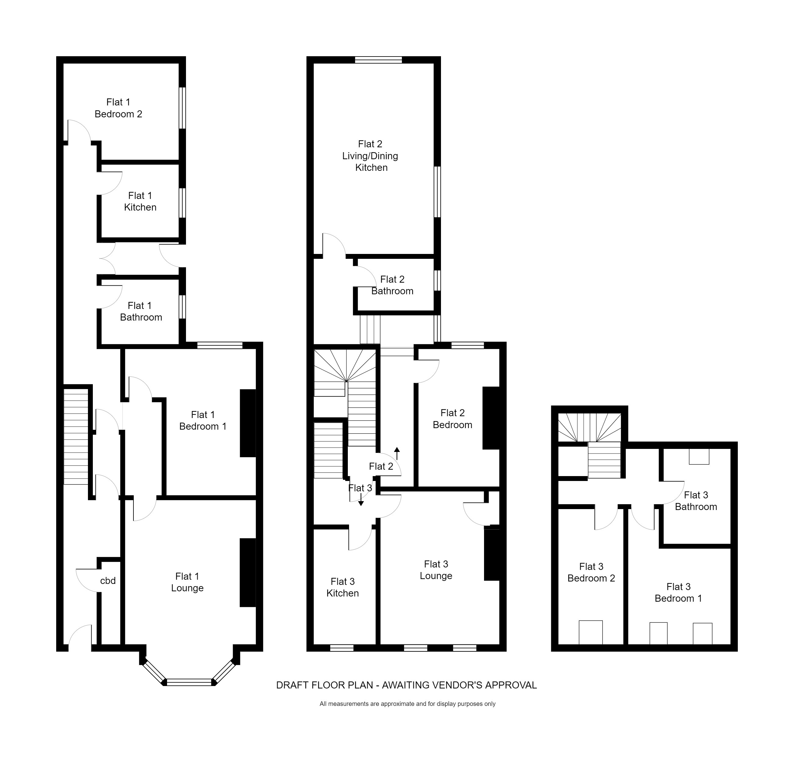 Albany Street, Hull HU3, 5 bedroom end terrace house for sale