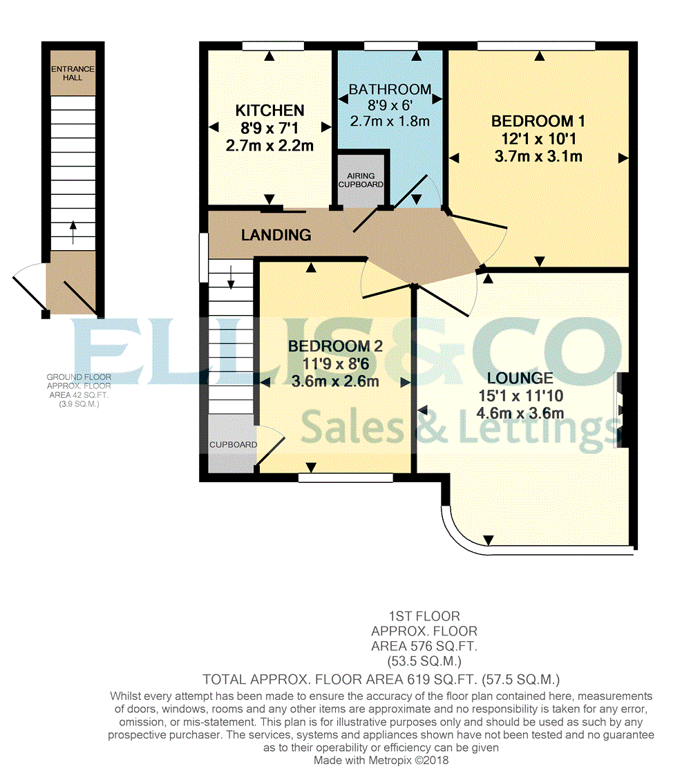 2 Bedrooms Maisonette for sale in Taunton Way, Stanmore, Middlesex HA7