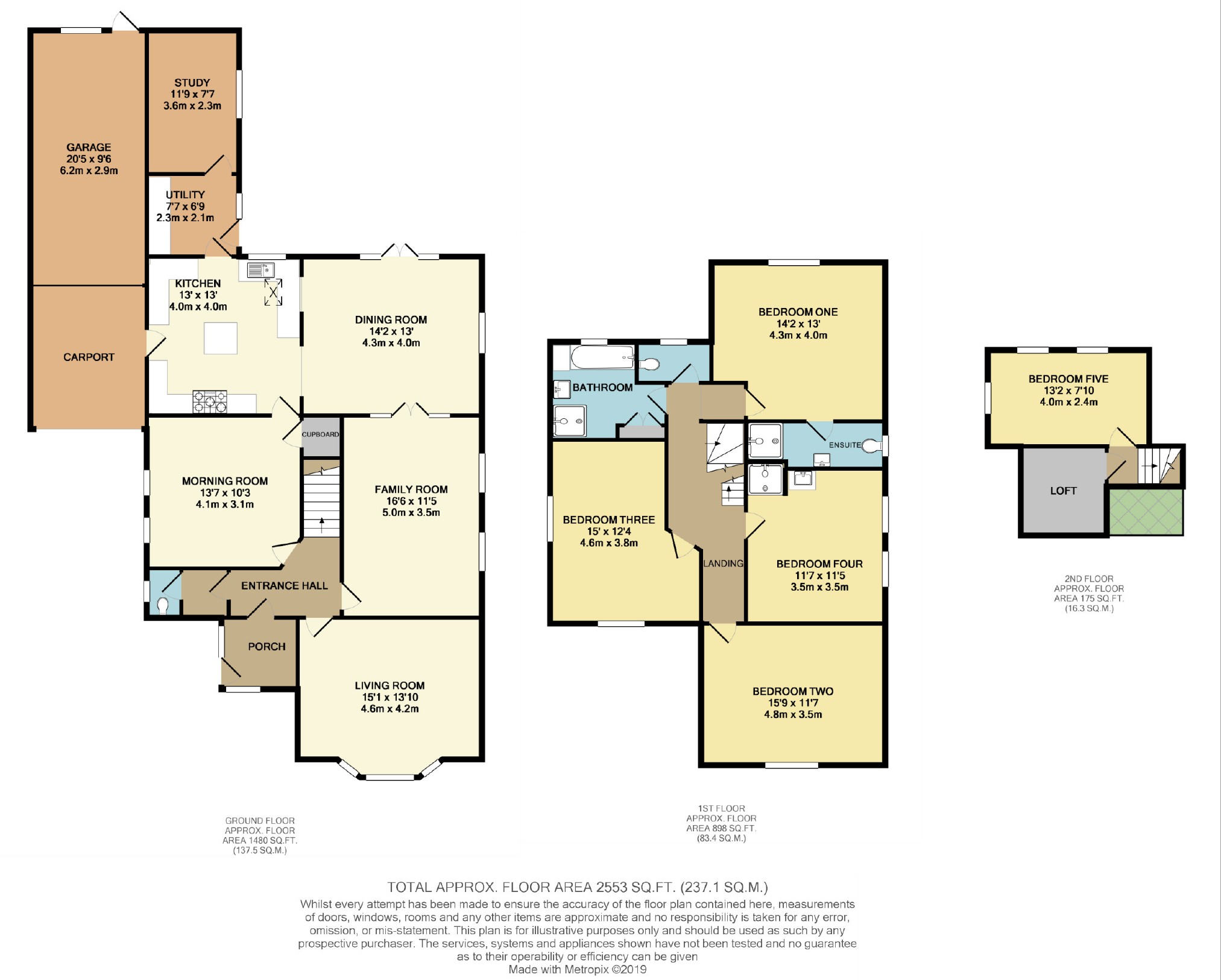 5 Bedrooms Detached house for sale in Queens Road, Hertford, Hertfordshire SG13