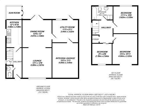 3 Bedrooms Detached house for sale in Cornwall Road, Uxbridge UB8