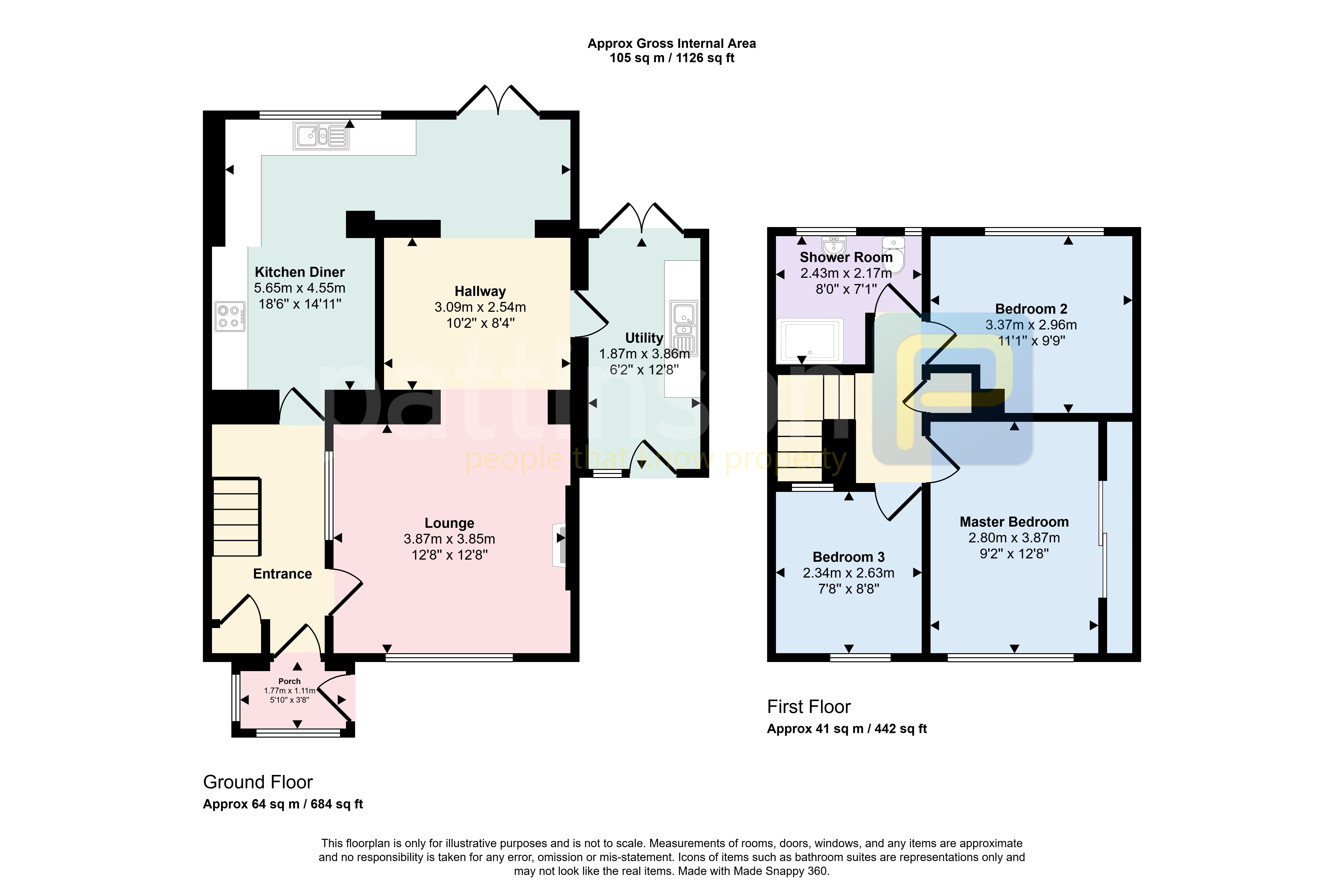 38, Barbour Avenue, South Shields floorplan