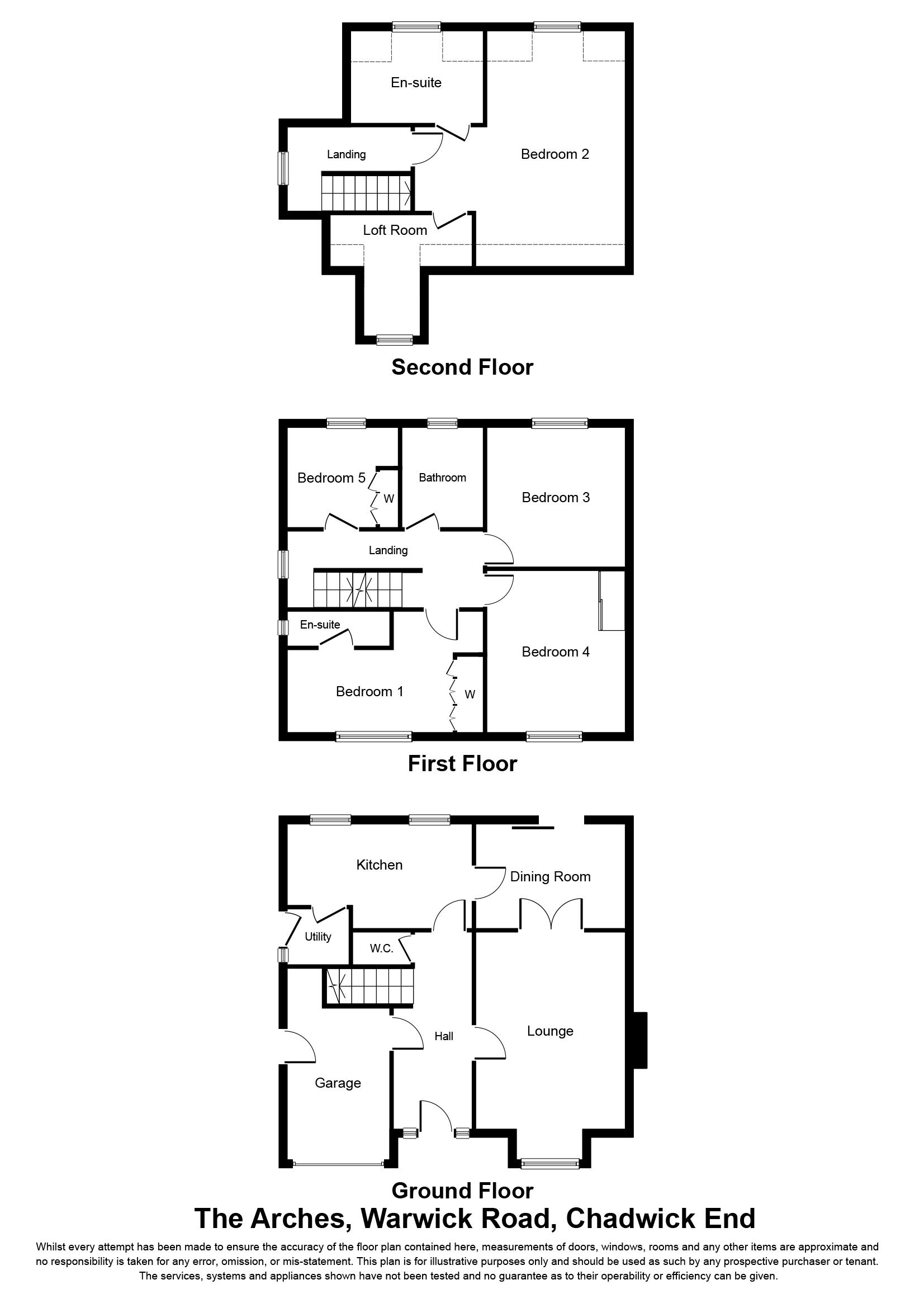 5 Bedrooms Detached house for sale in Warwick Road, Chadwick End, Solihull B93