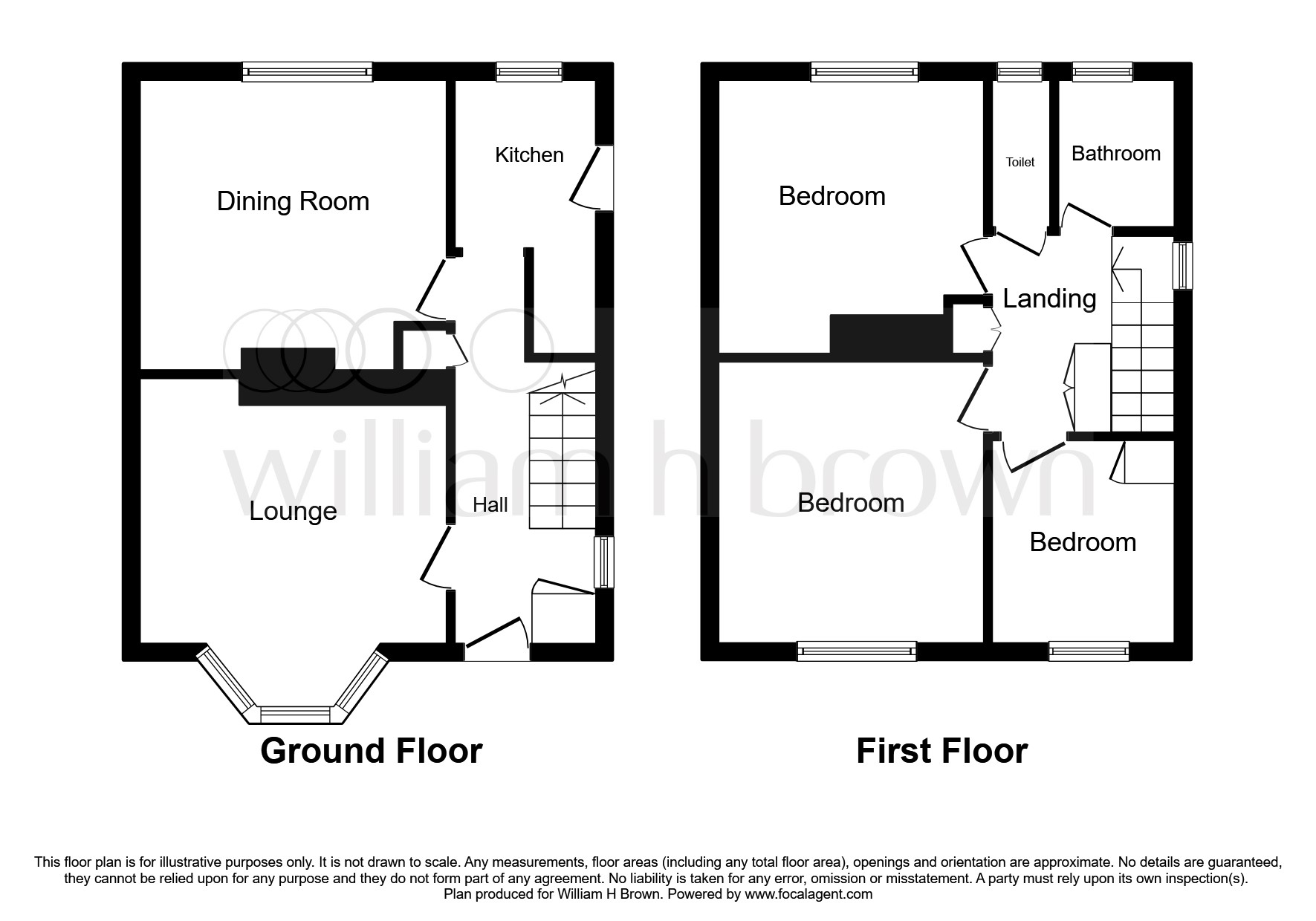 3 Bedrooms Semi-detached house for sale in Bradstone Road, Rotherham S65