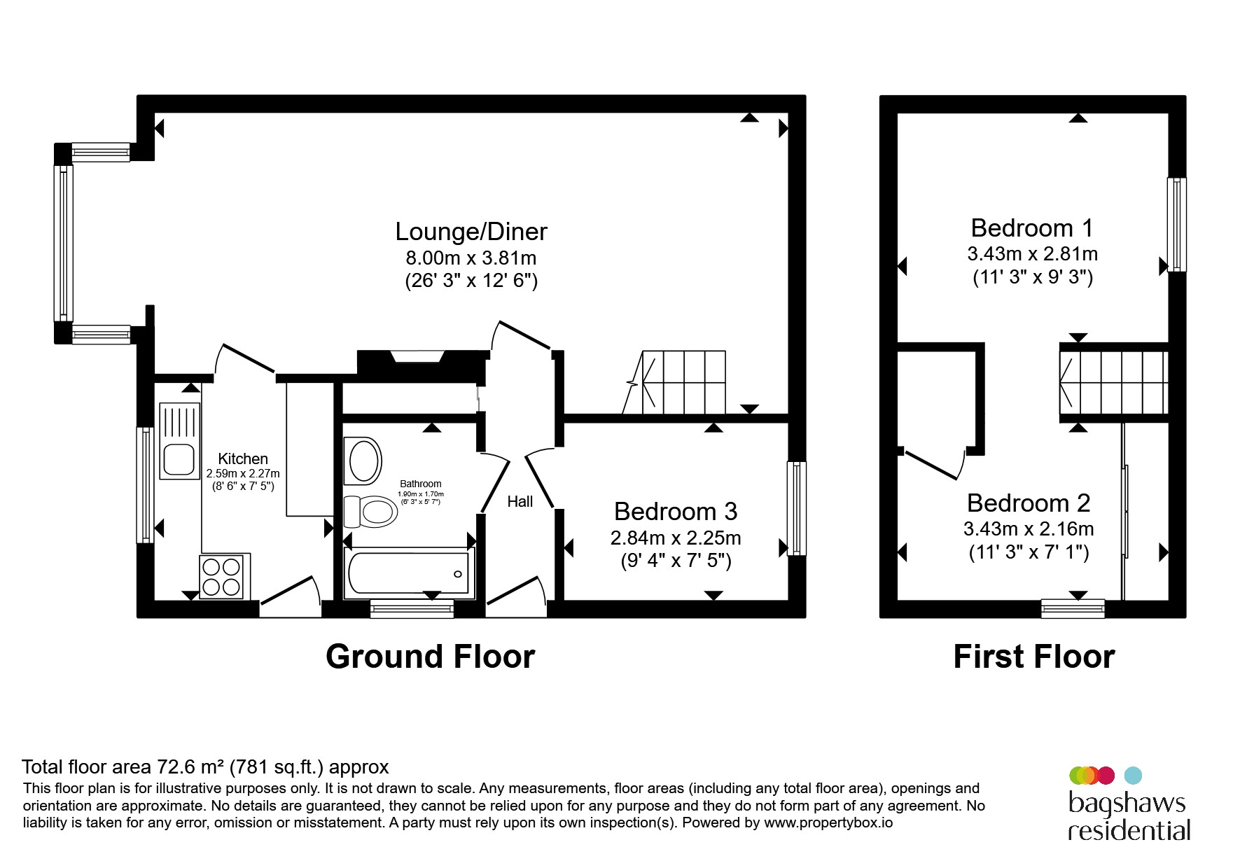 17, Thorpe Drive, Derby floorplan