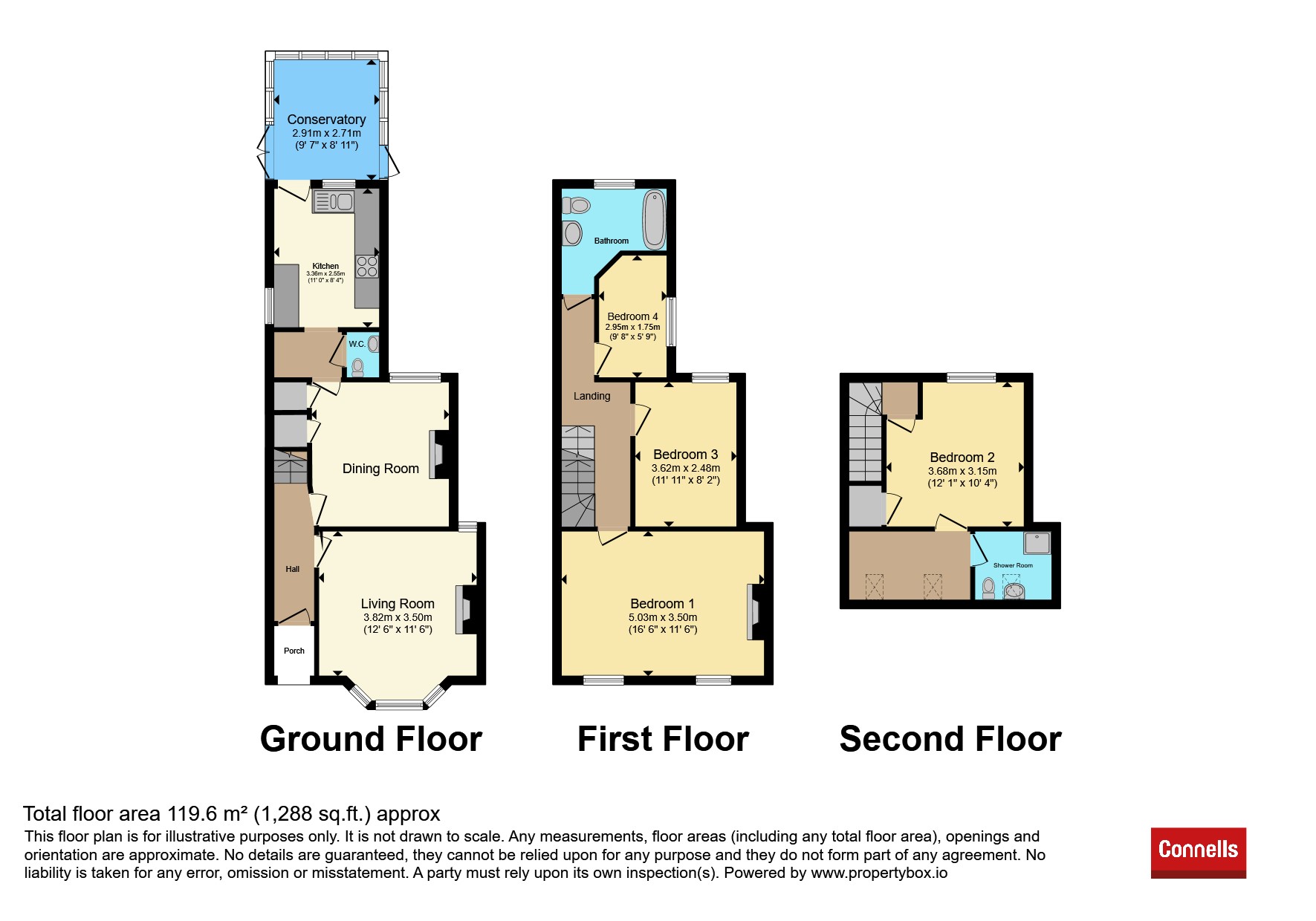 29, Cornwall Road, St. Albans floorplan