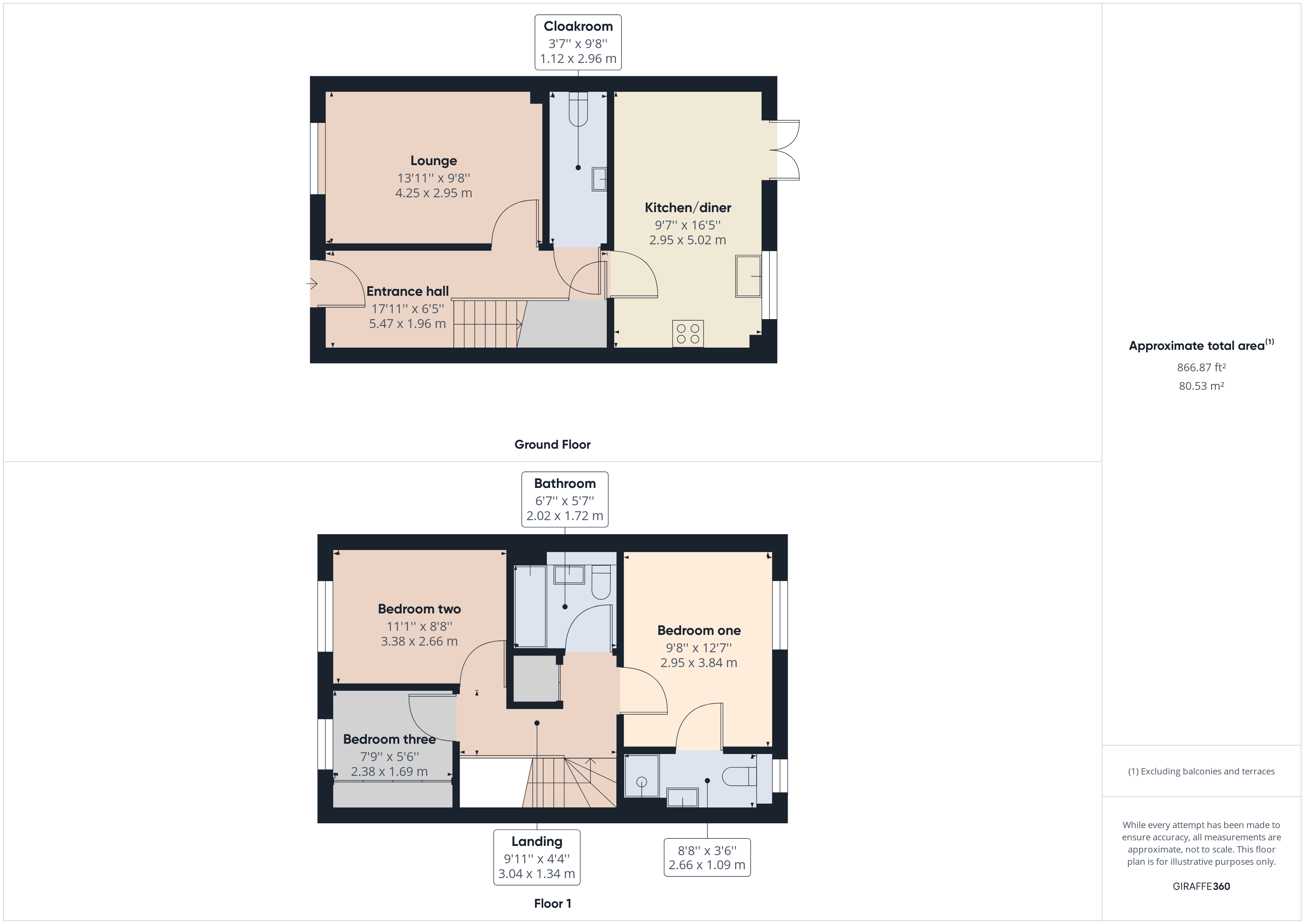 Sealand Way, Kingsway, Gloucester GL2, 3 bedroom terraced house to rent 64553274 PrimeLocation