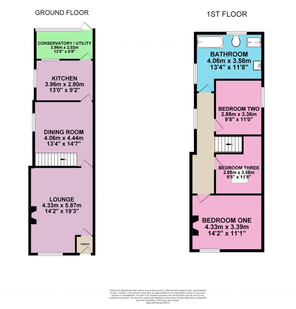 3 Bedrooms End terrace house for sale in Hospital Street, Nantwich CW5