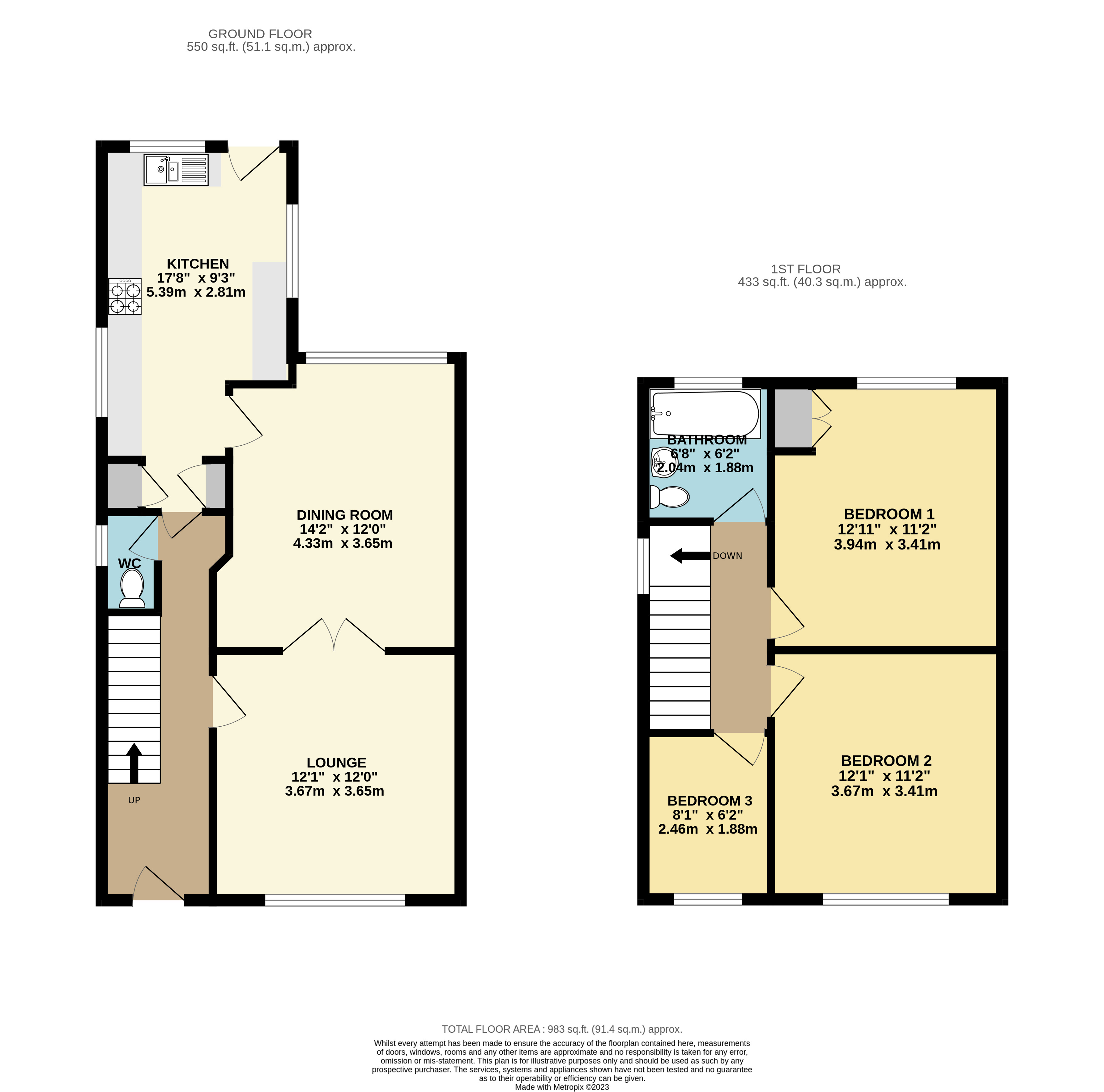 Fairmont Road, Grimsby, N E Lincs DN32, 3 bedroom semidetached house