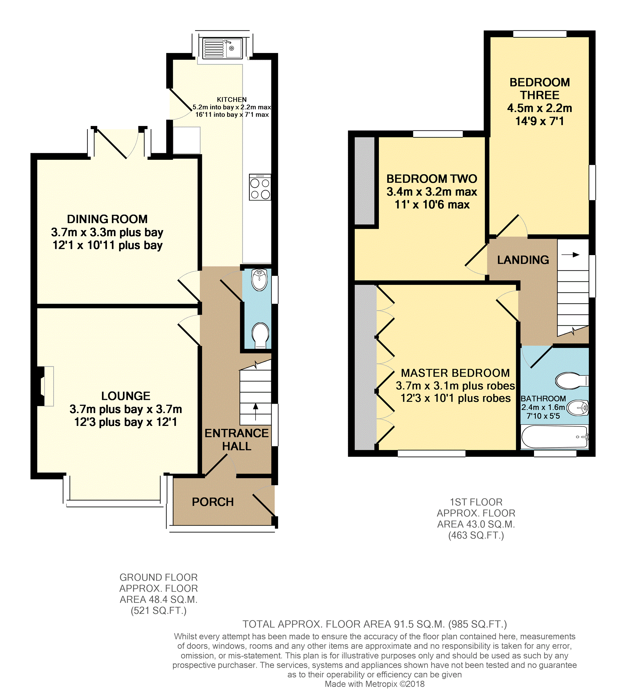 3 Bedrooms Semi-detached house for sale in Wesley Place, Newcastle ST5