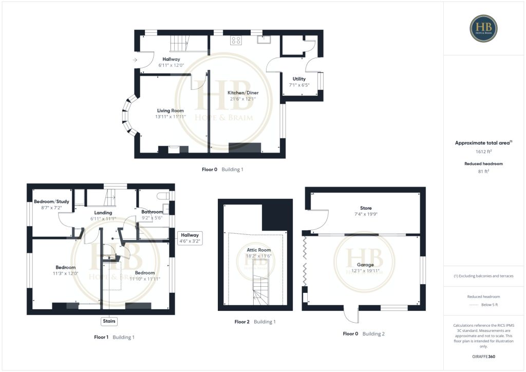 Glenncliffe, Egton Bank, Whitby floorplan
