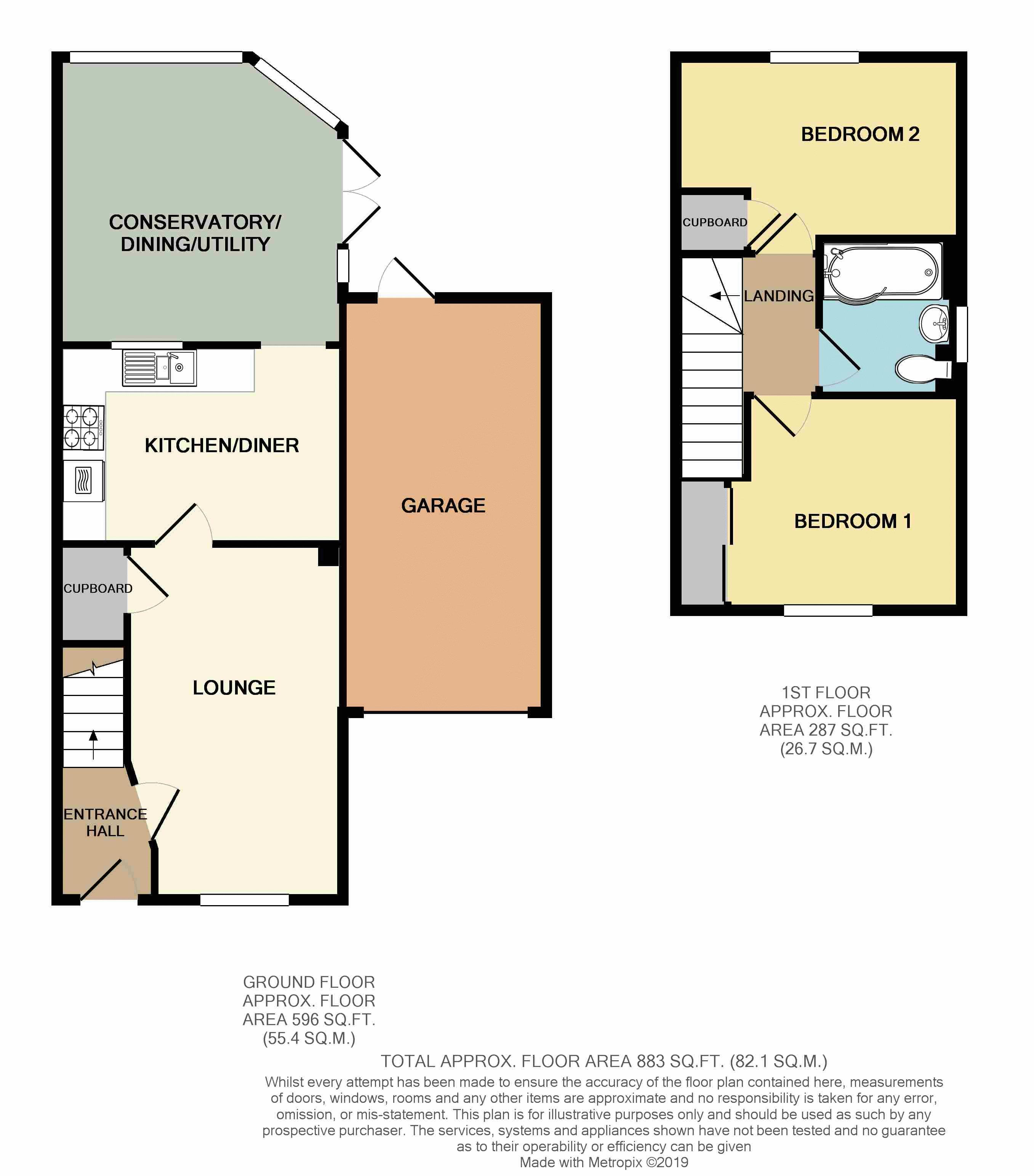 2 Bedrooms Link-detached house for sale in Honeysuckle Place, Weston-Super-Mare BS24