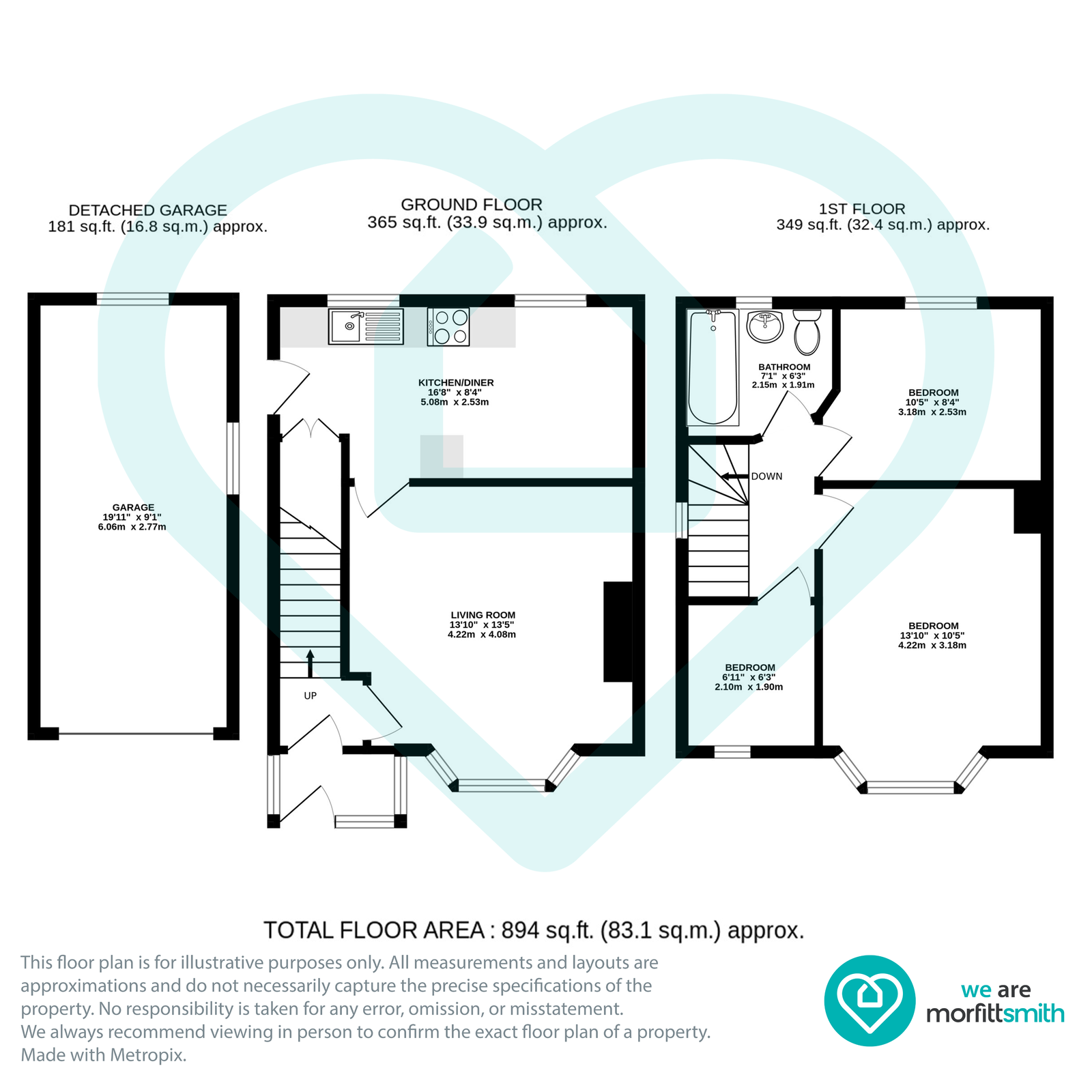 59, Shenstone Road, Sheffield floorplan