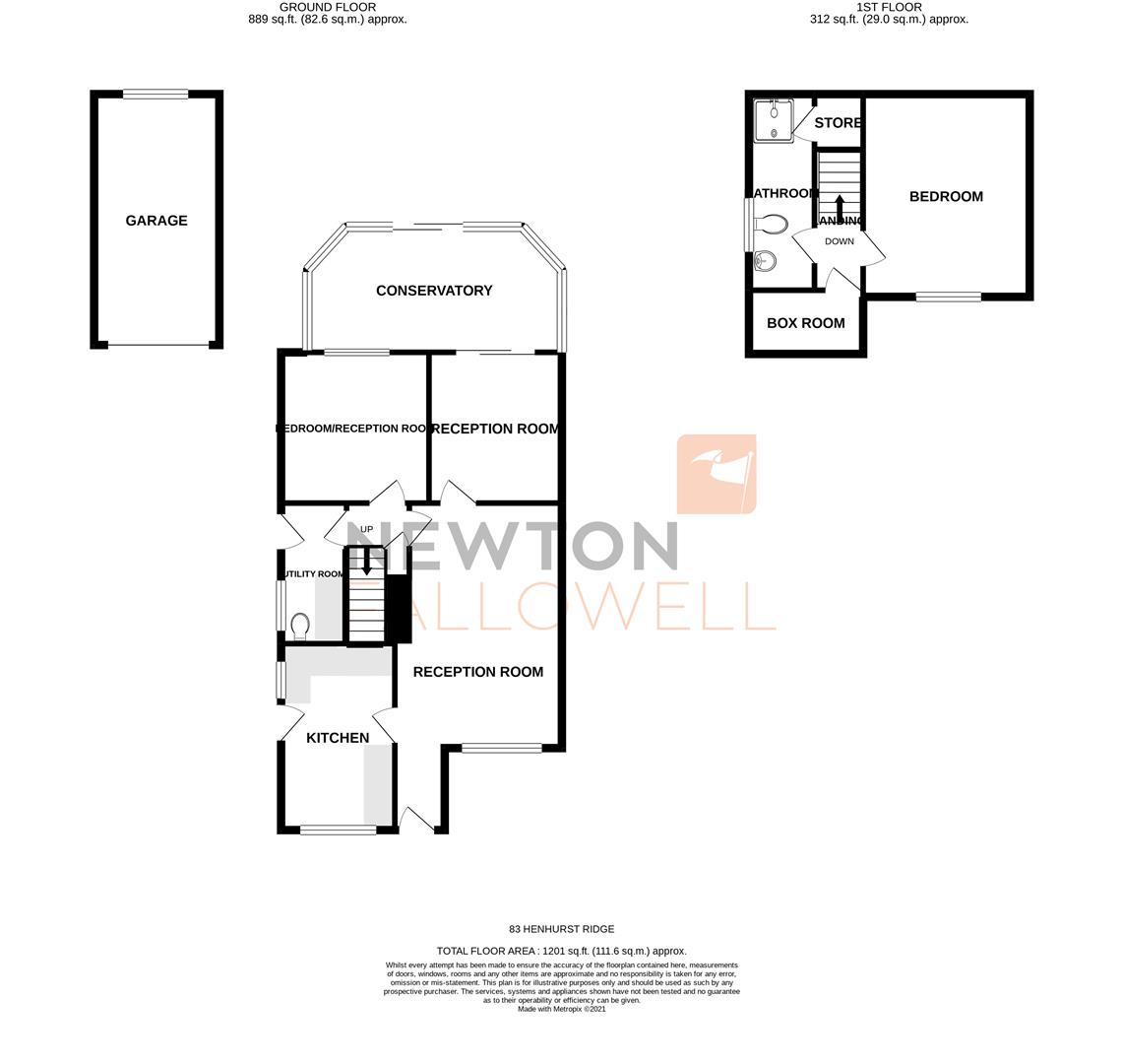 Free property report 83 Henhurst Ridge, Burton Upon Trent, DE13 9TH