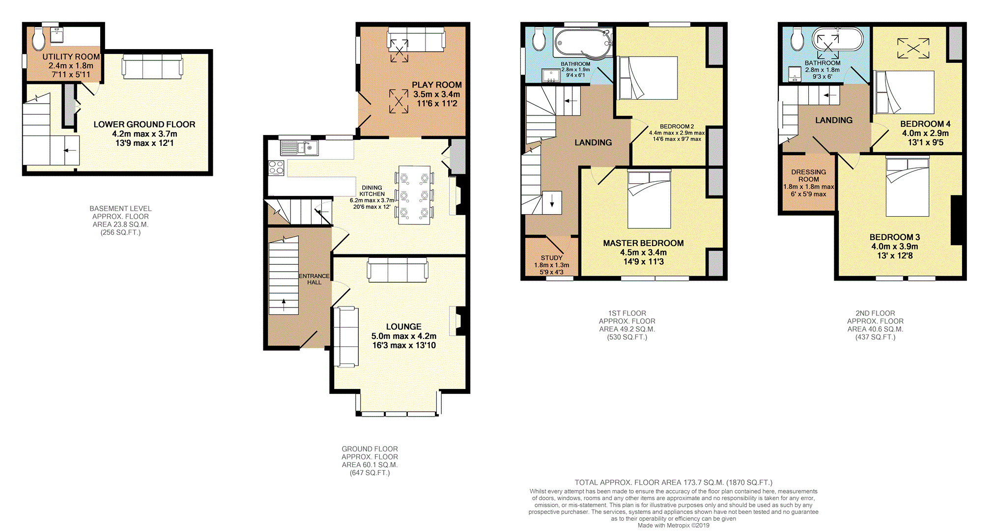 4 Bedrooms Semi-detached house for sale in Franklin Square, Harrogate HG1