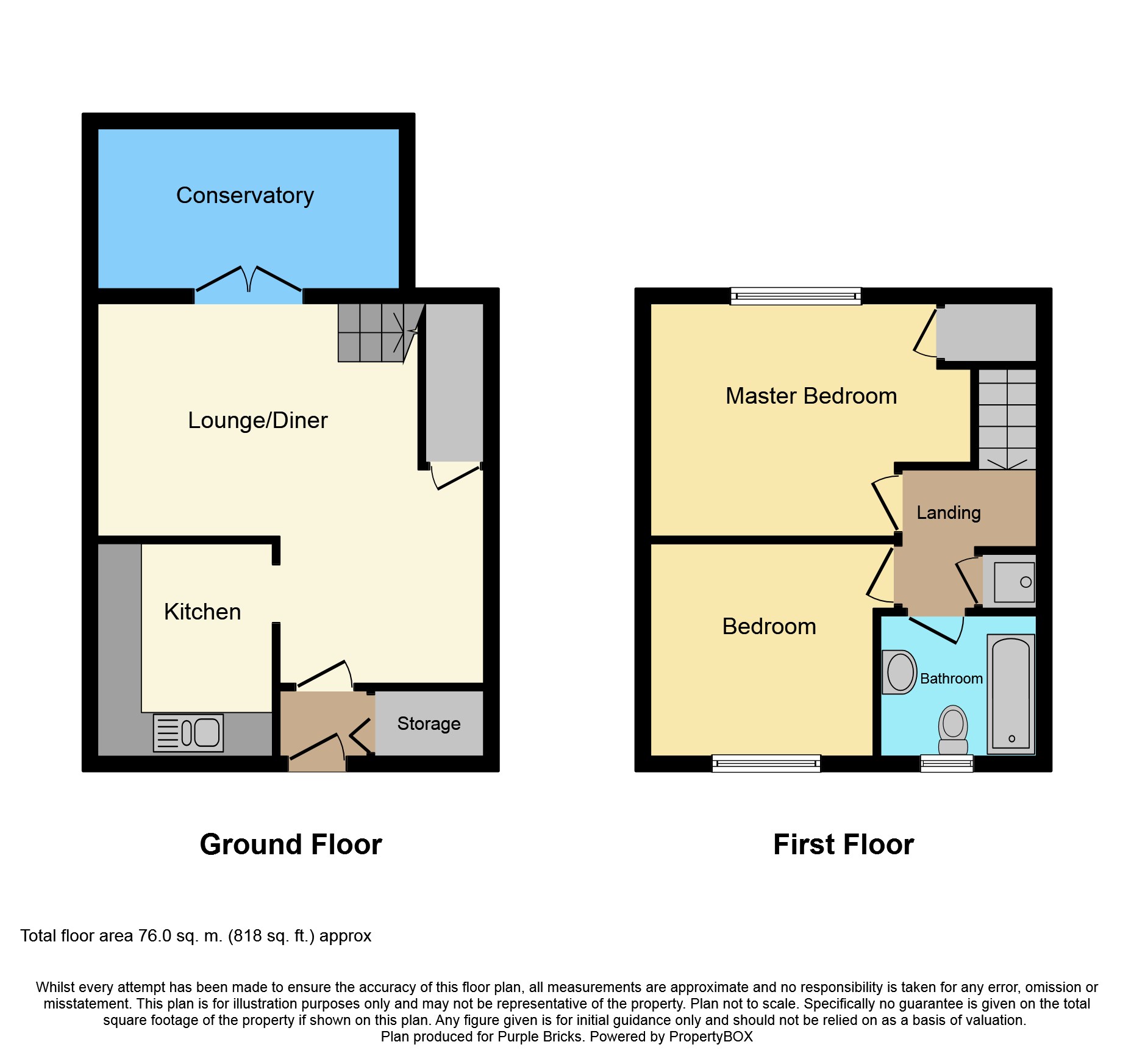 2 Bedrooms Semi-detached house for sale in Pearce Close, Dudley DY1