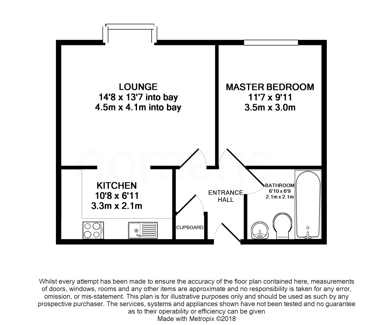 1 Bedrooms Maisonette for sale in Clarkes Drive, Hillingdon, Middx UB8