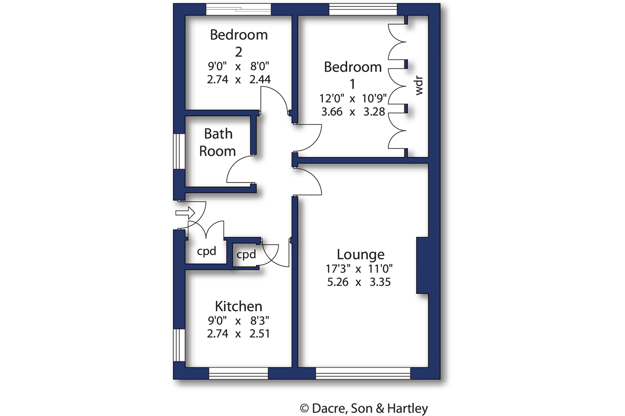 2 Bedrooms Semi-detached bungalow for sale in North View, Wilsden, West Yorkshire BD15