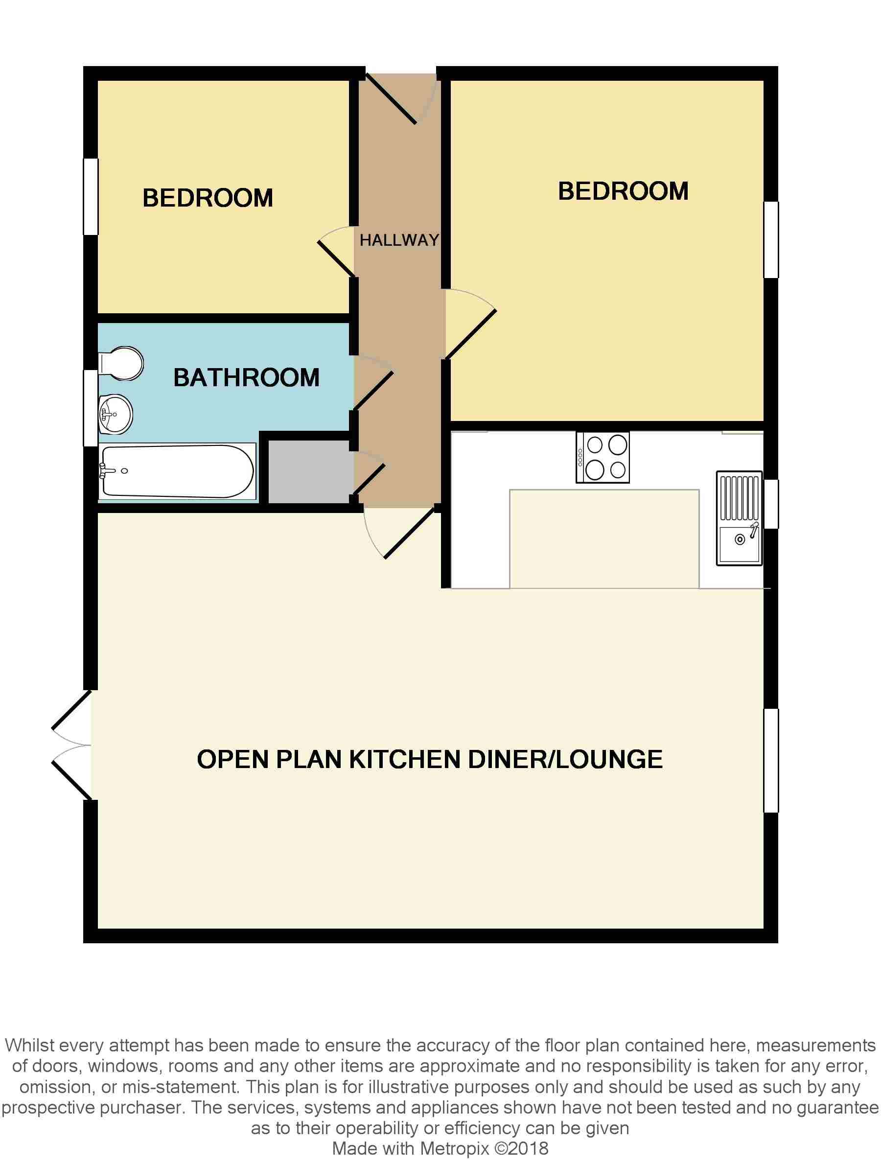 2 Bedrooms Flat for sale in Ironview, Cressing Road, Braintree CM7