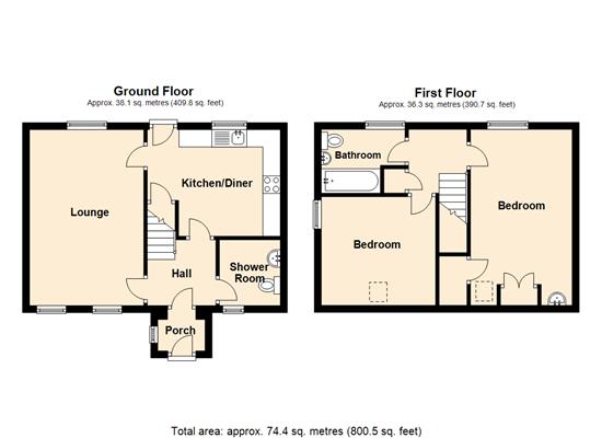 2 Bedrooms  for sale in Newton Nottage Road, Newton Village, Porthcawl CF36