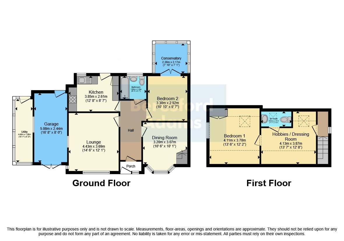 1, Arfryn, Conwy floorplan