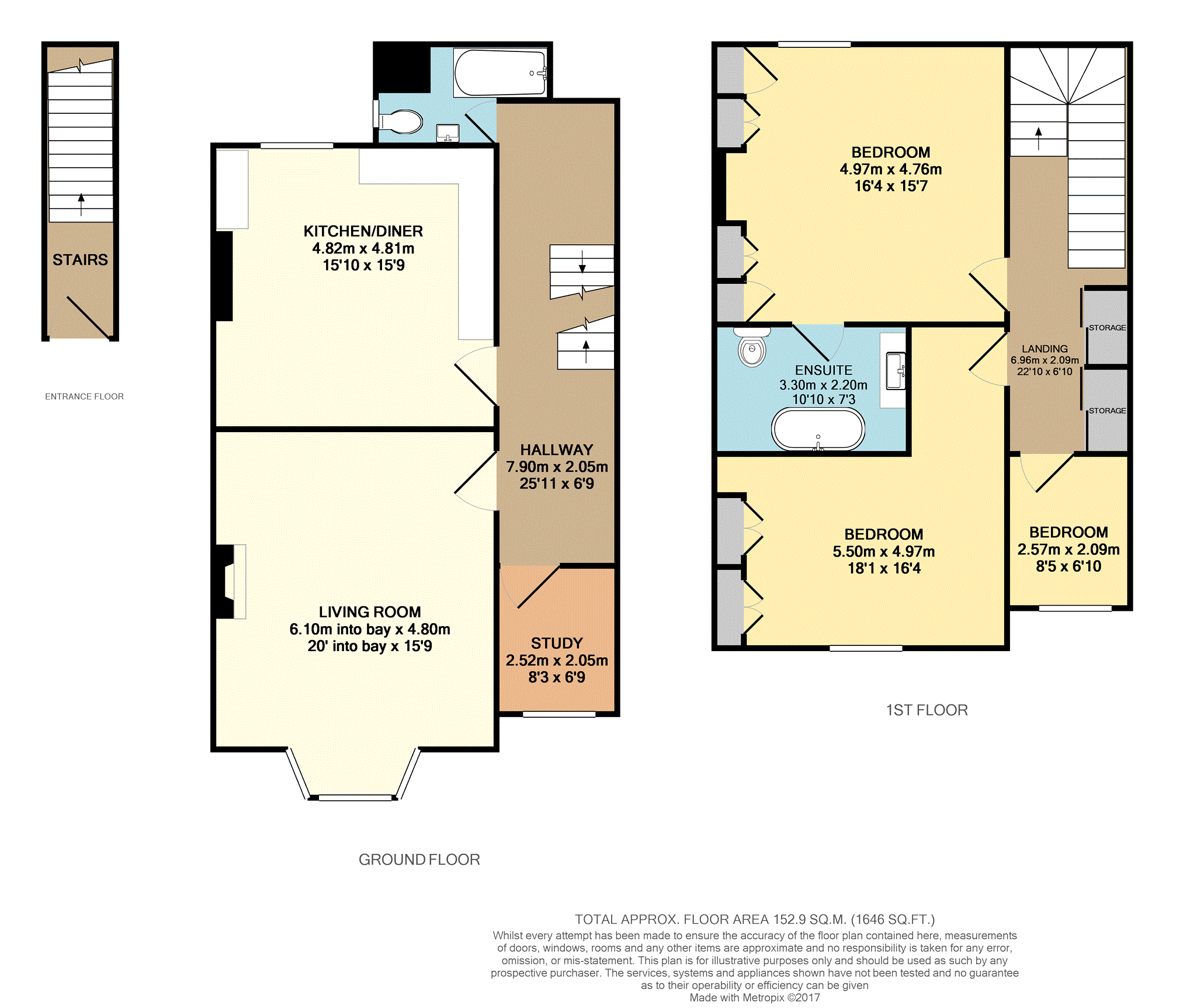 3 Bedrooms Flat for sale in Shrewsbury Lane, London SE18