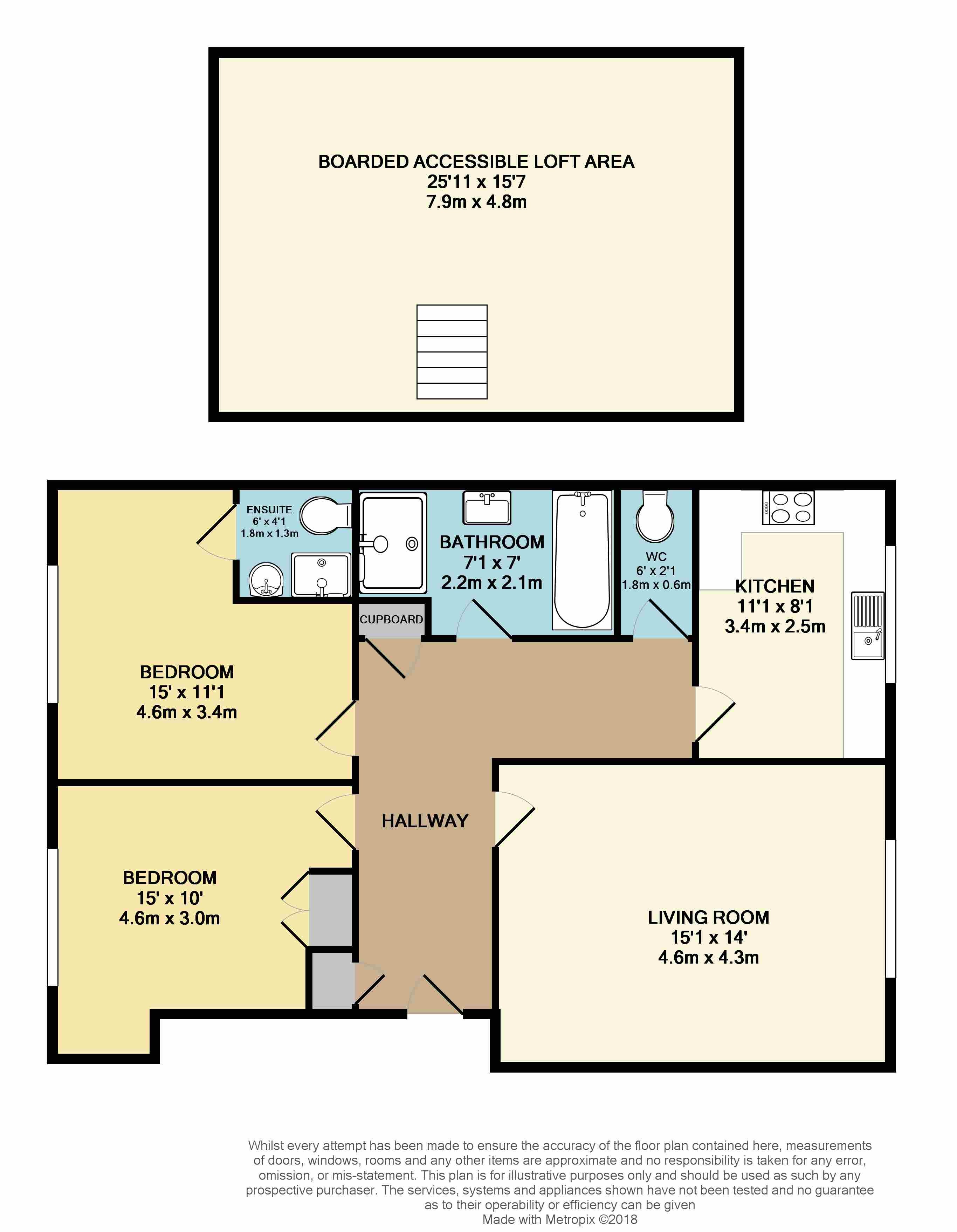 2 Bedrooms Flat for sale in Tanglewood Coppice, Collington Lane West, Bexhill-On-Sea TN39